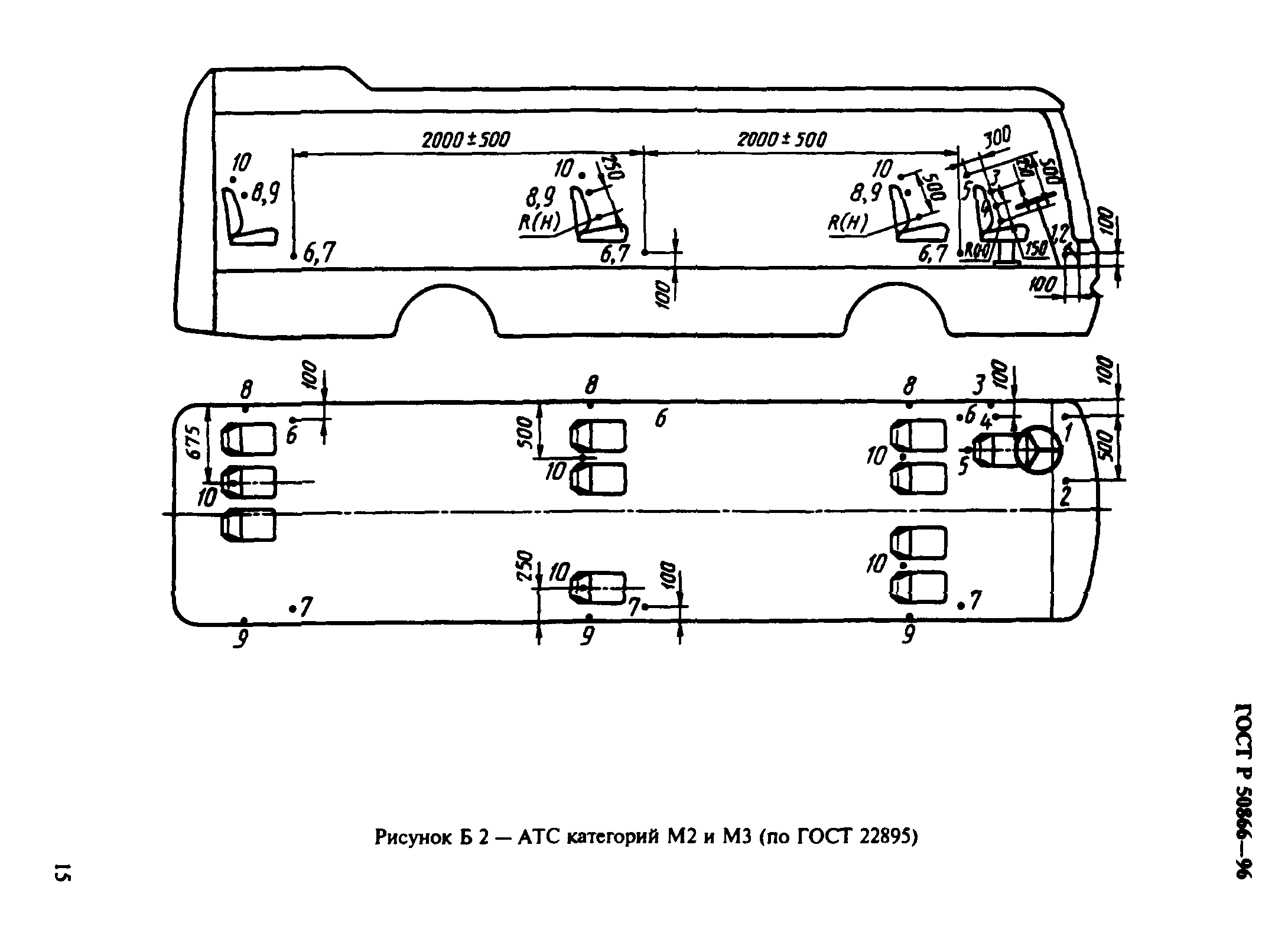 ГОСТ Р 50866-96