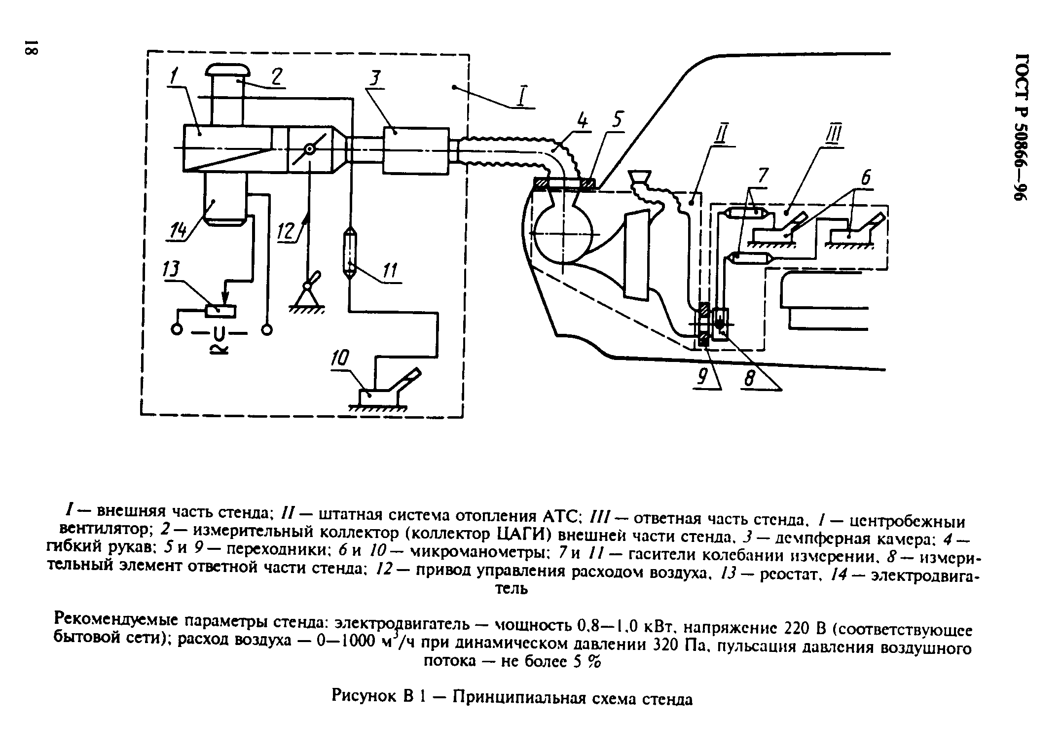 ГОСТ Р 50866-96