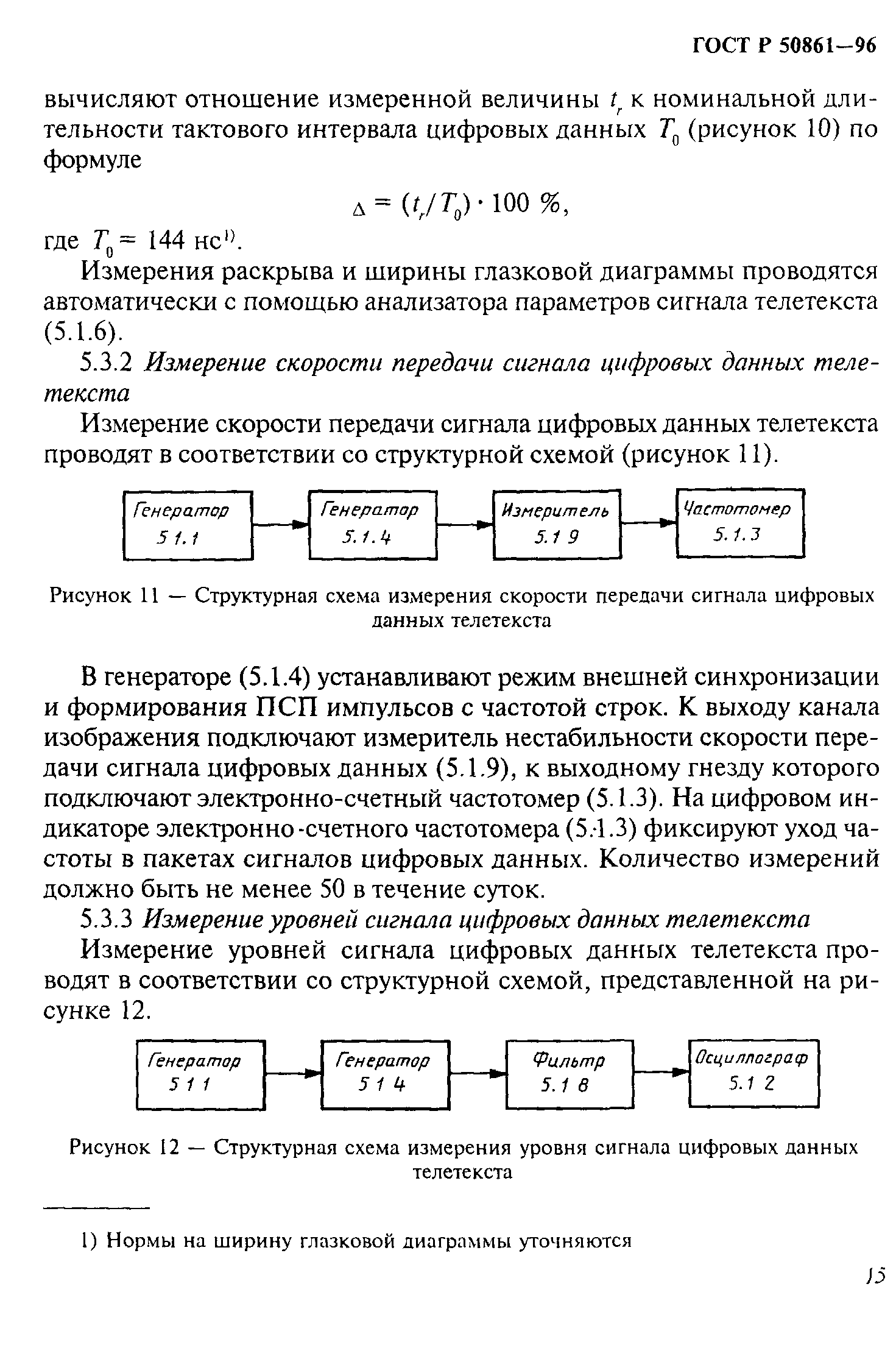 ГОСТ Р 50861-96