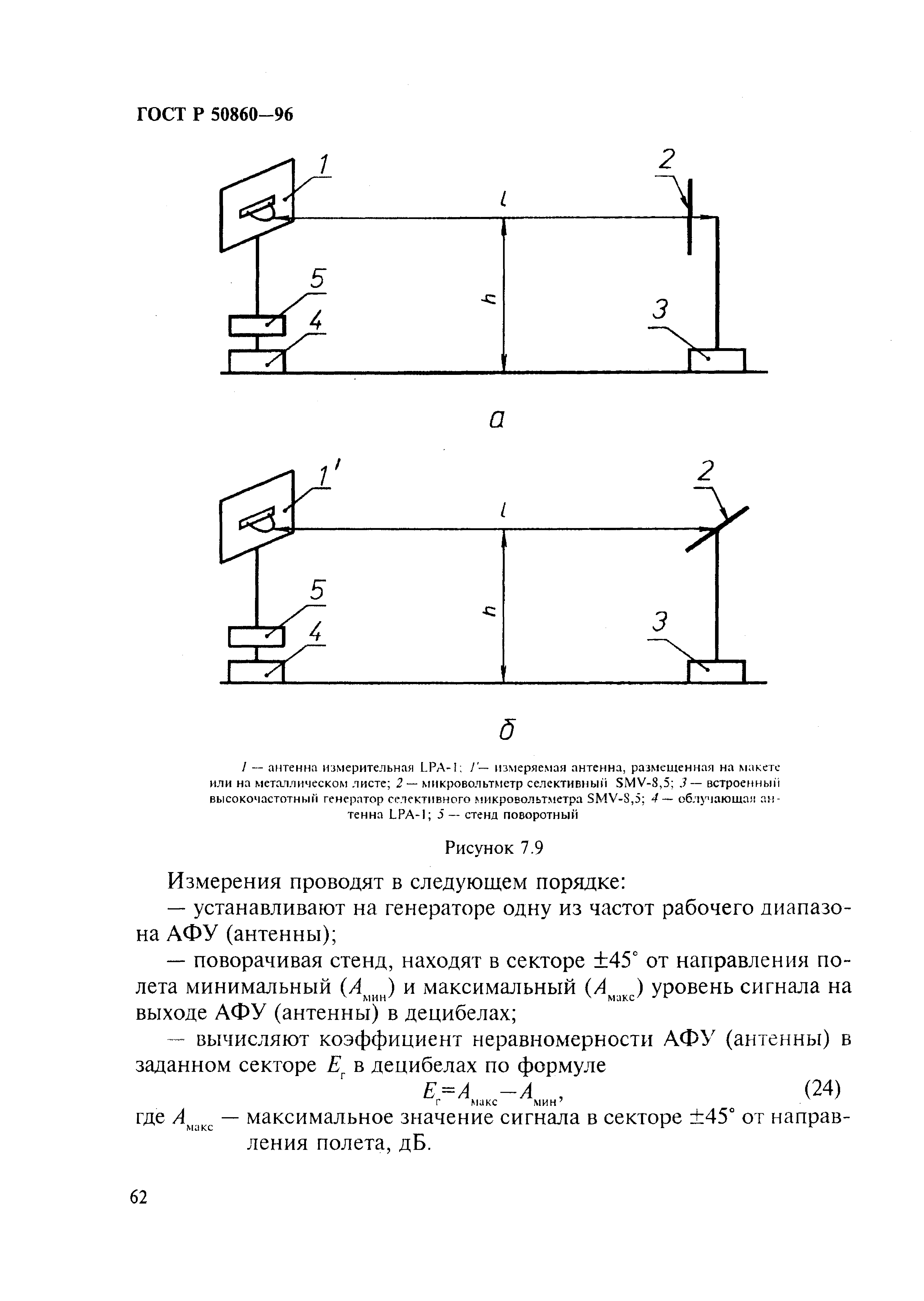 ГОСТ Р 50860-96