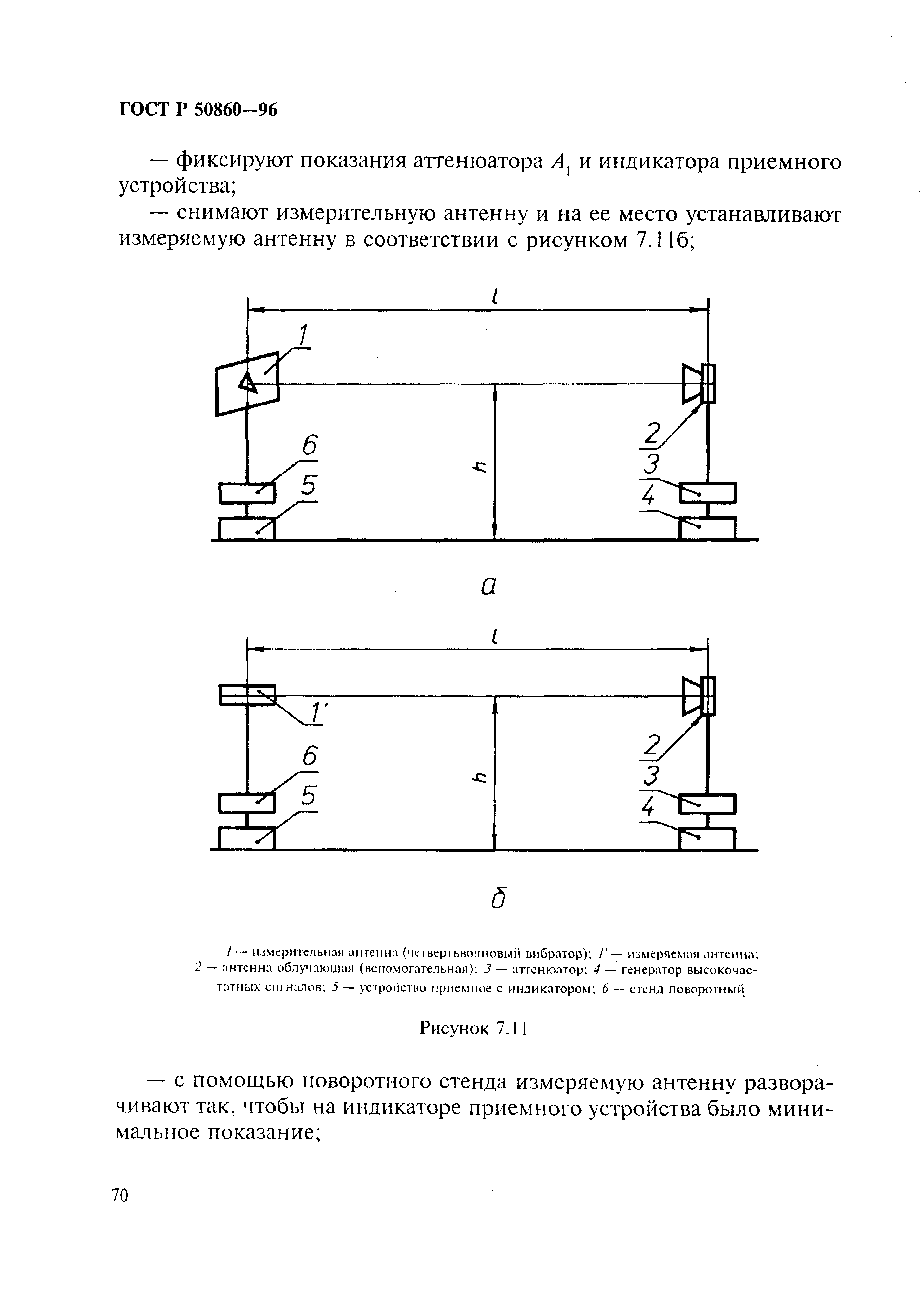 ГОСТ Р 50860-96