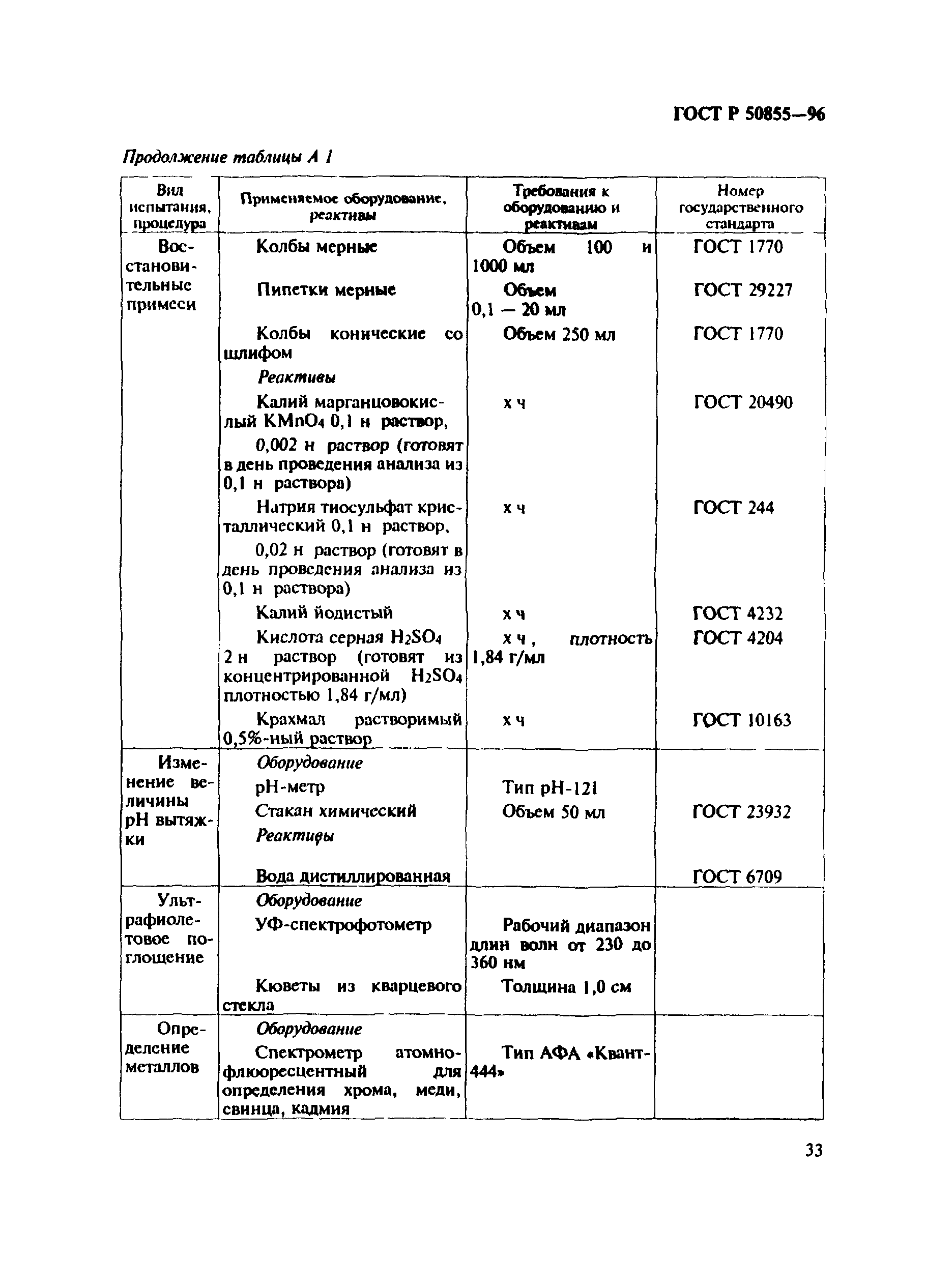 ГОСТ Р 50855-96