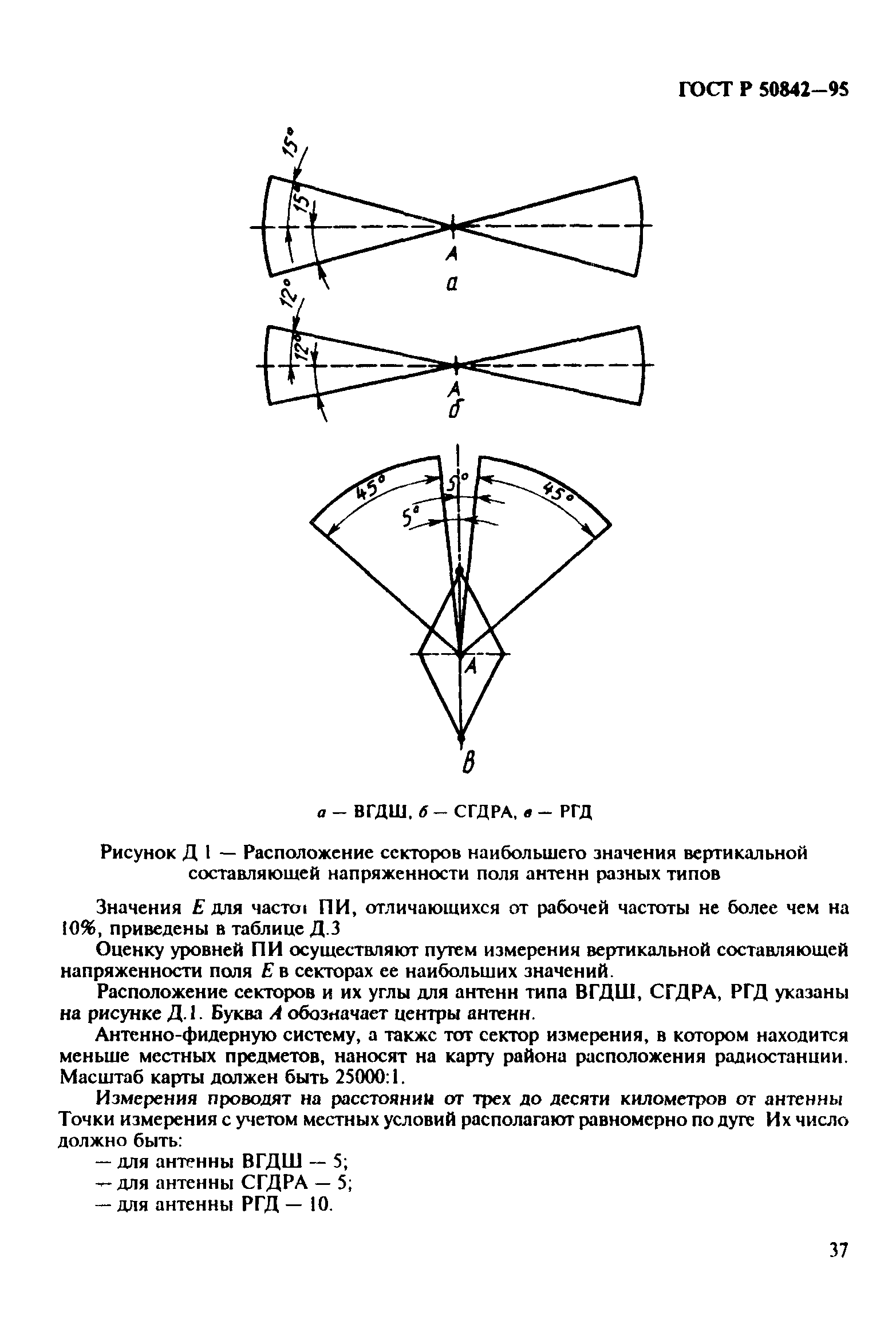 ГОСТ Р 50842-95