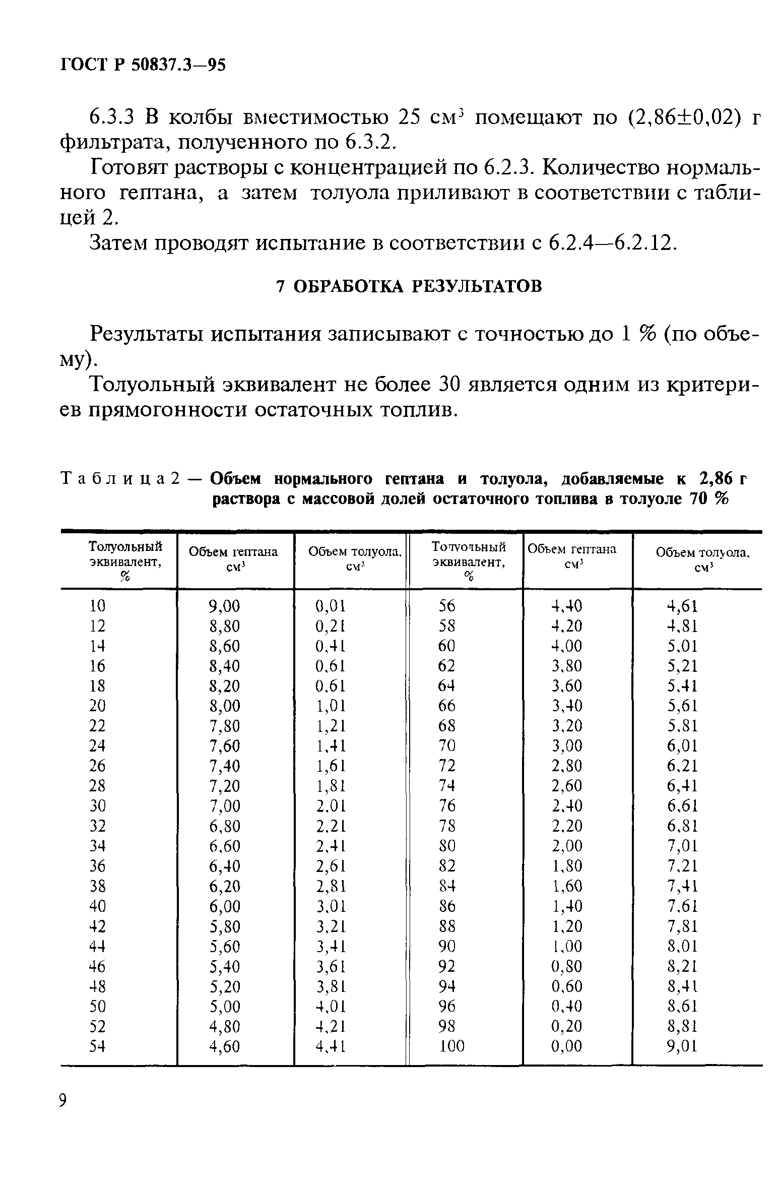 ГОСТ Р 50837.3-95