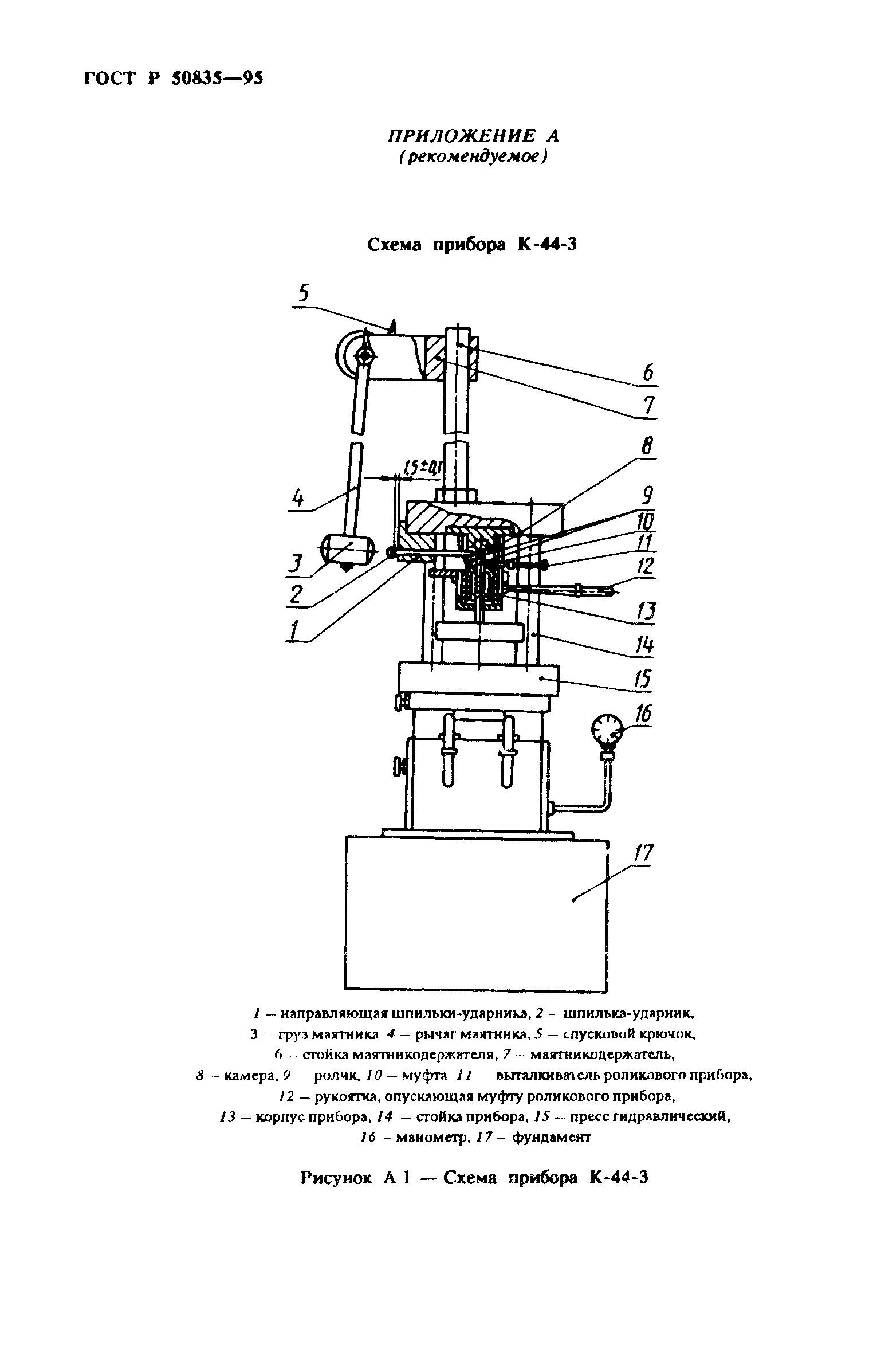 ГОСТ Р 50835-95