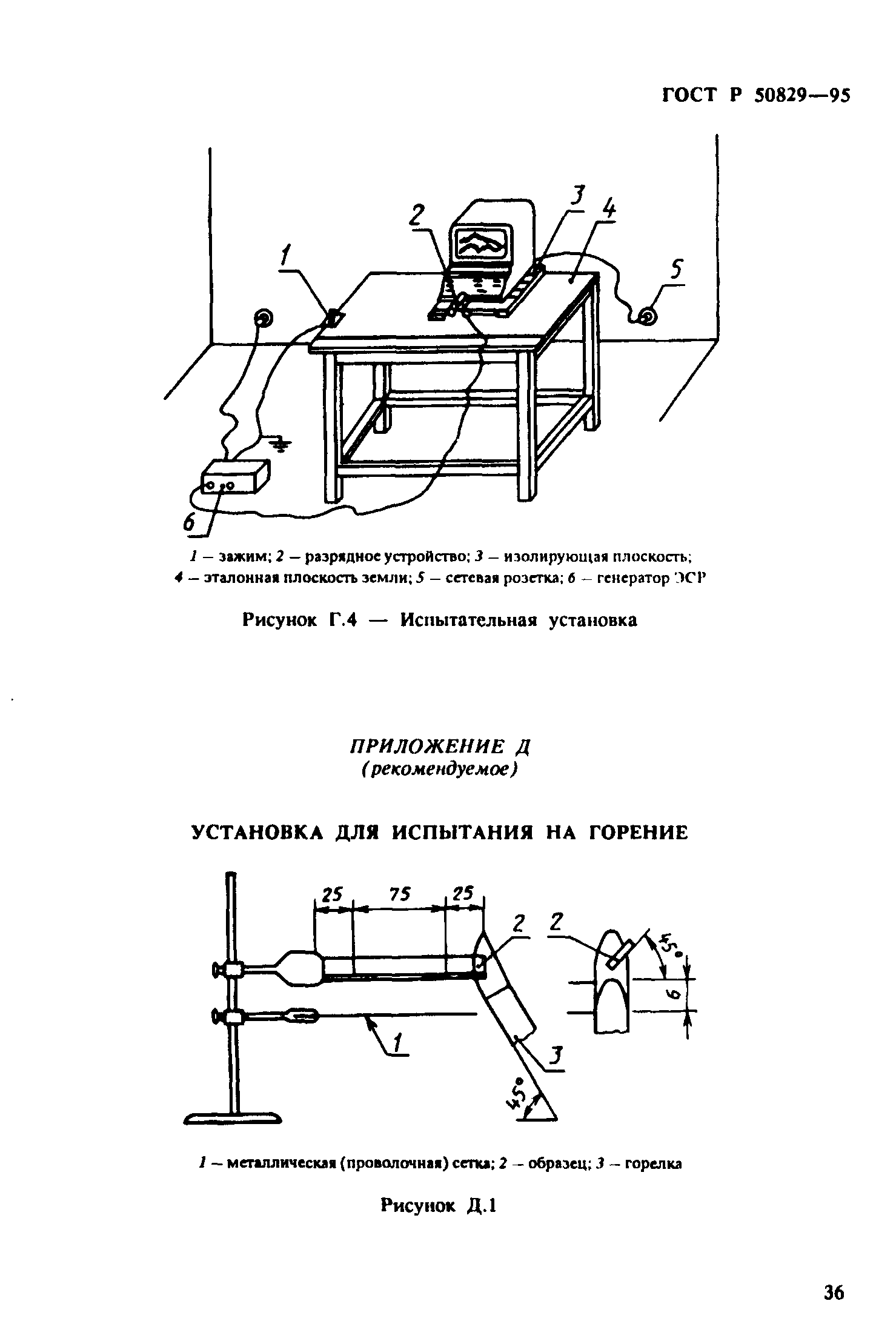 ГОСТ Р 50829-95