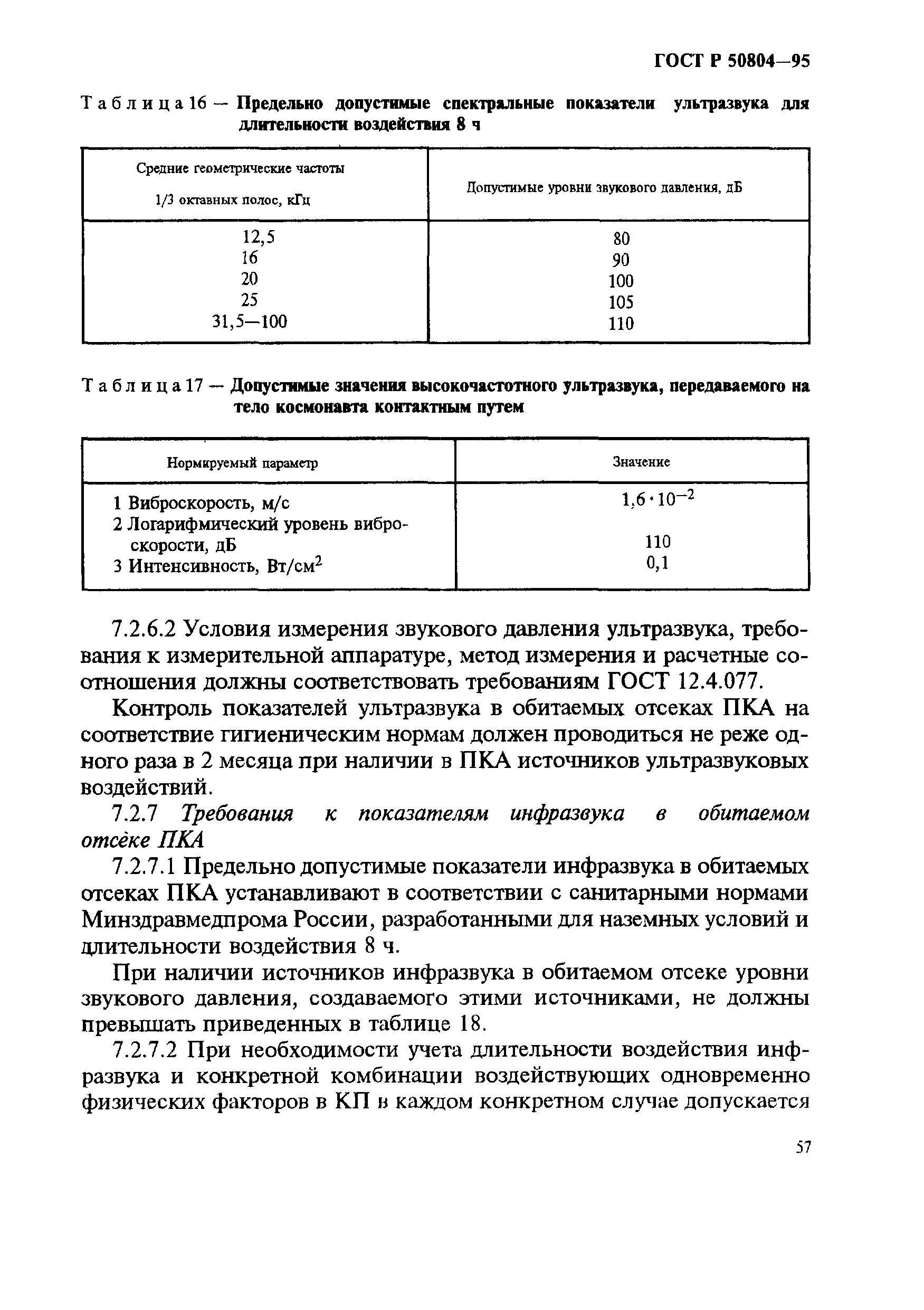 ГОСТ Р 50804-95