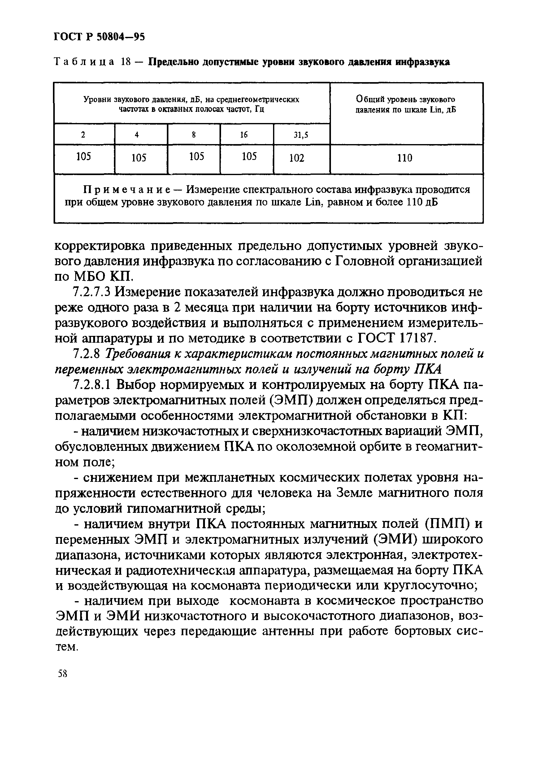 ГОСТ Р 50804-95