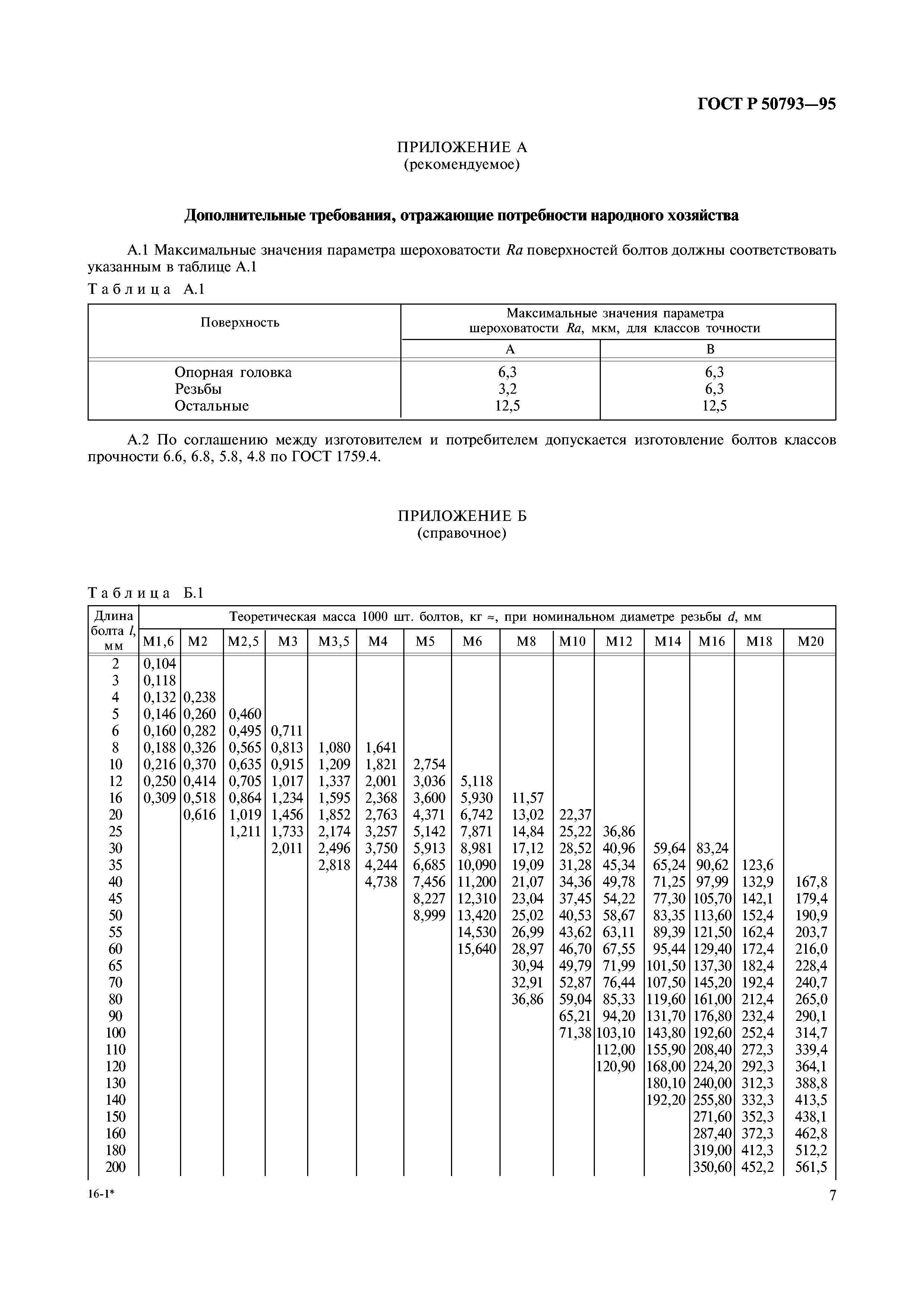 ГОСТ Р 50793-95