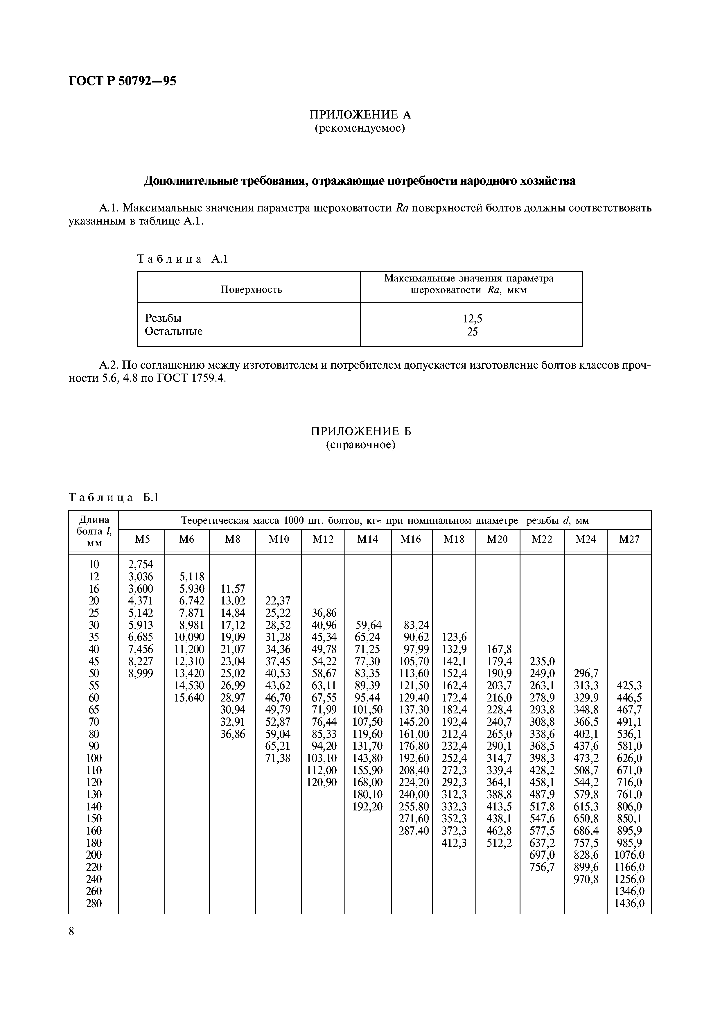 ГОСТ Р 50792-95