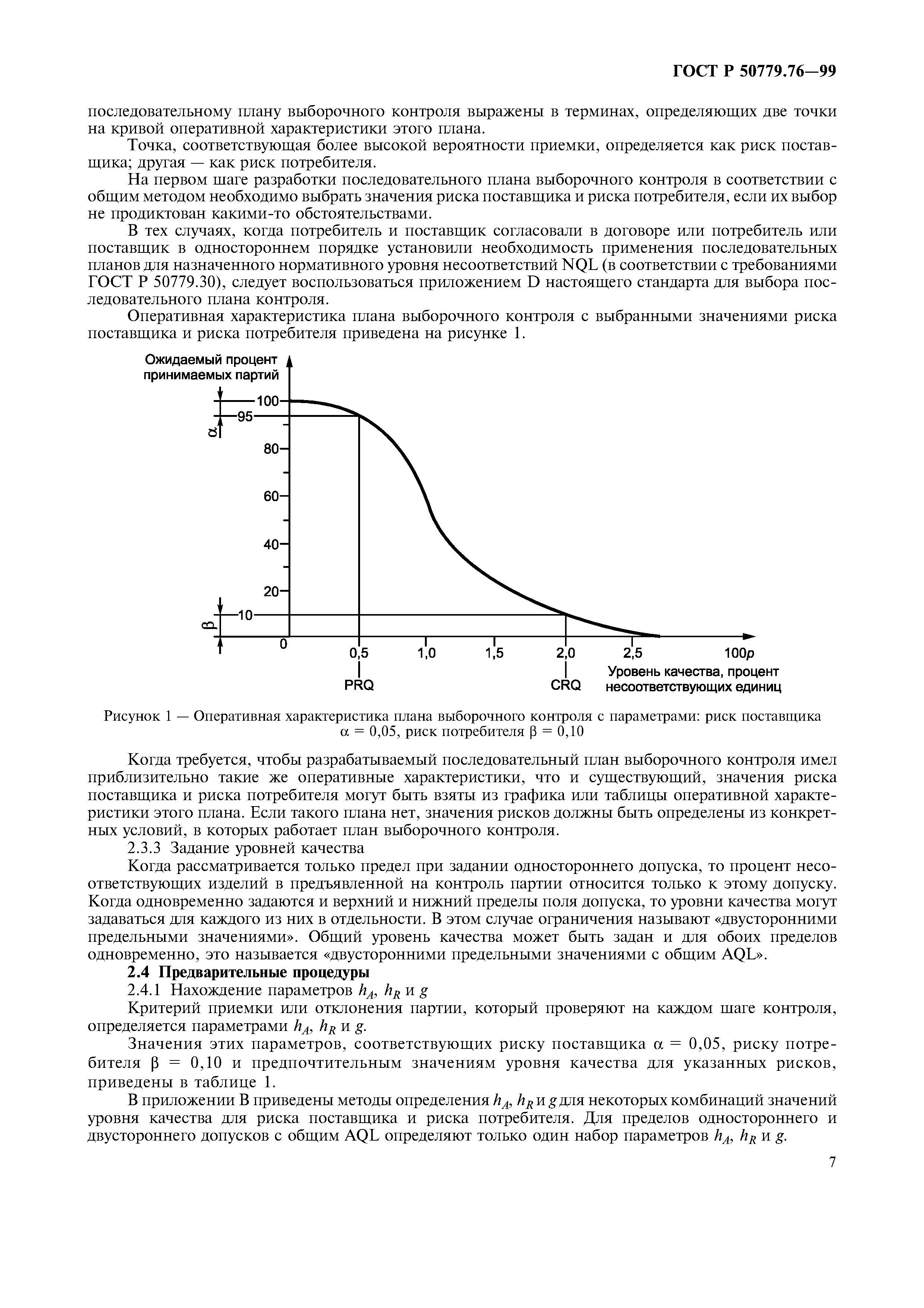 ГОСТ Р 50779.76-99