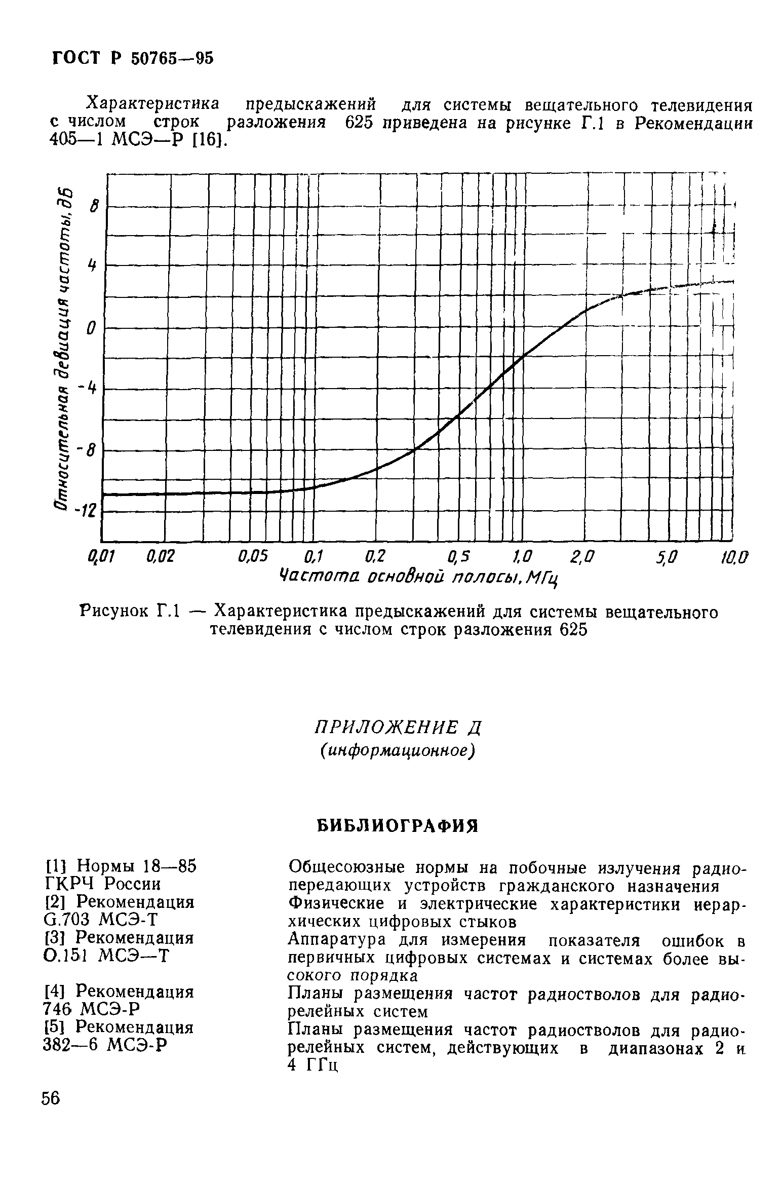 ГОСТ Р 50765-95