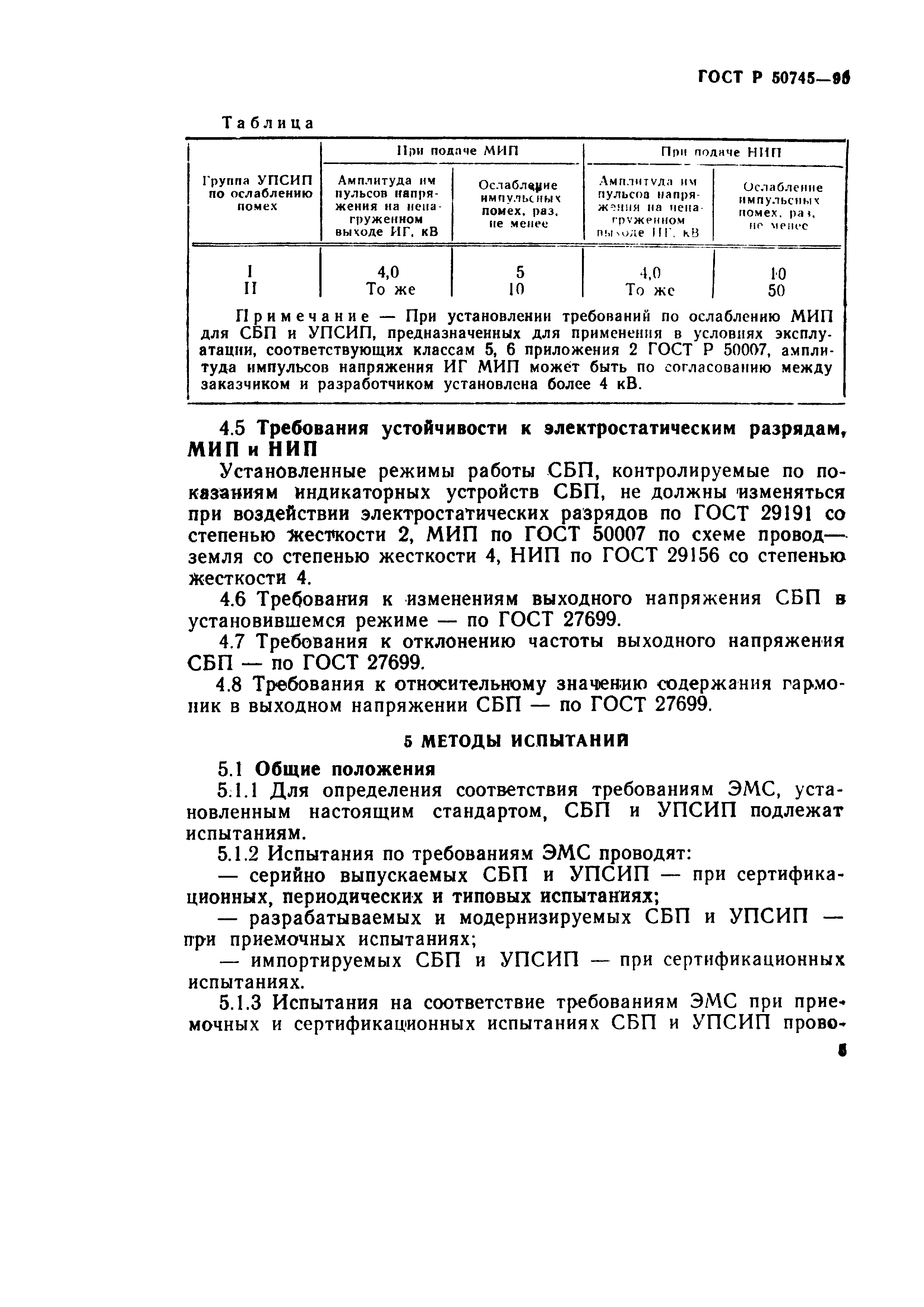 ГОСТ Р 50745-95