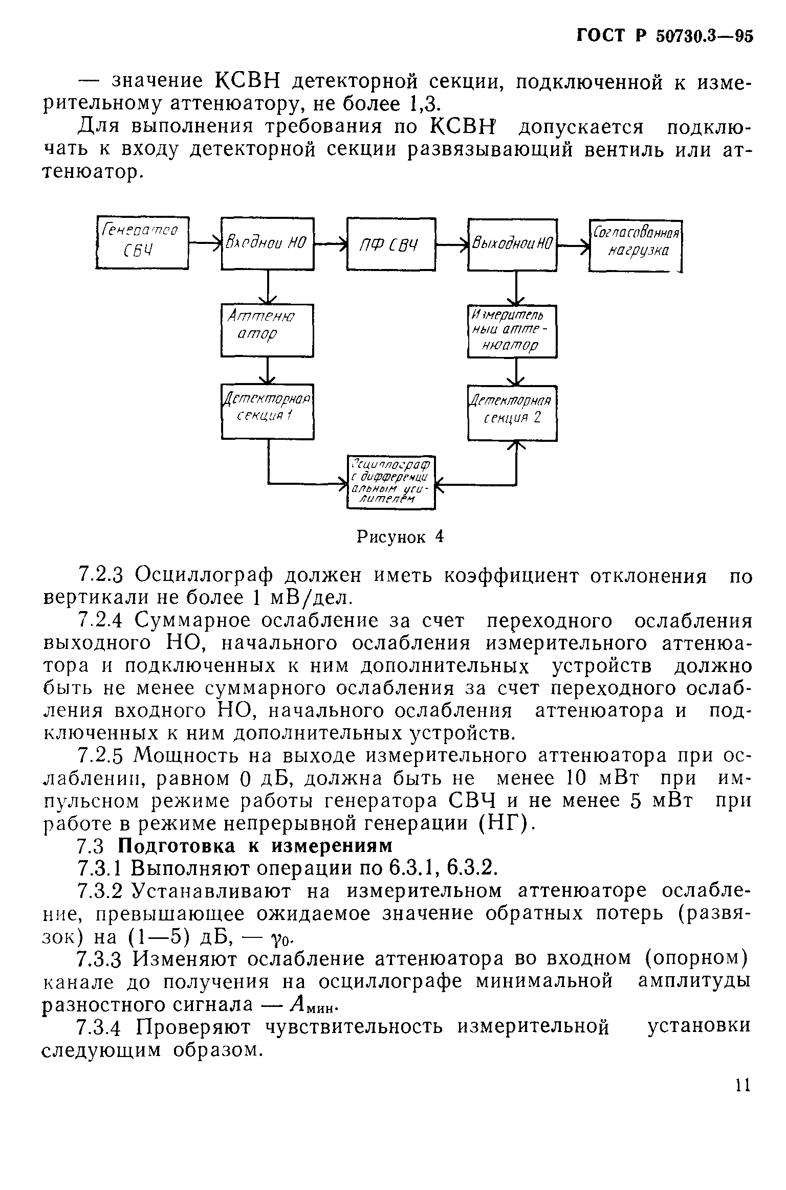 ГОСТ Р 50730.3-95