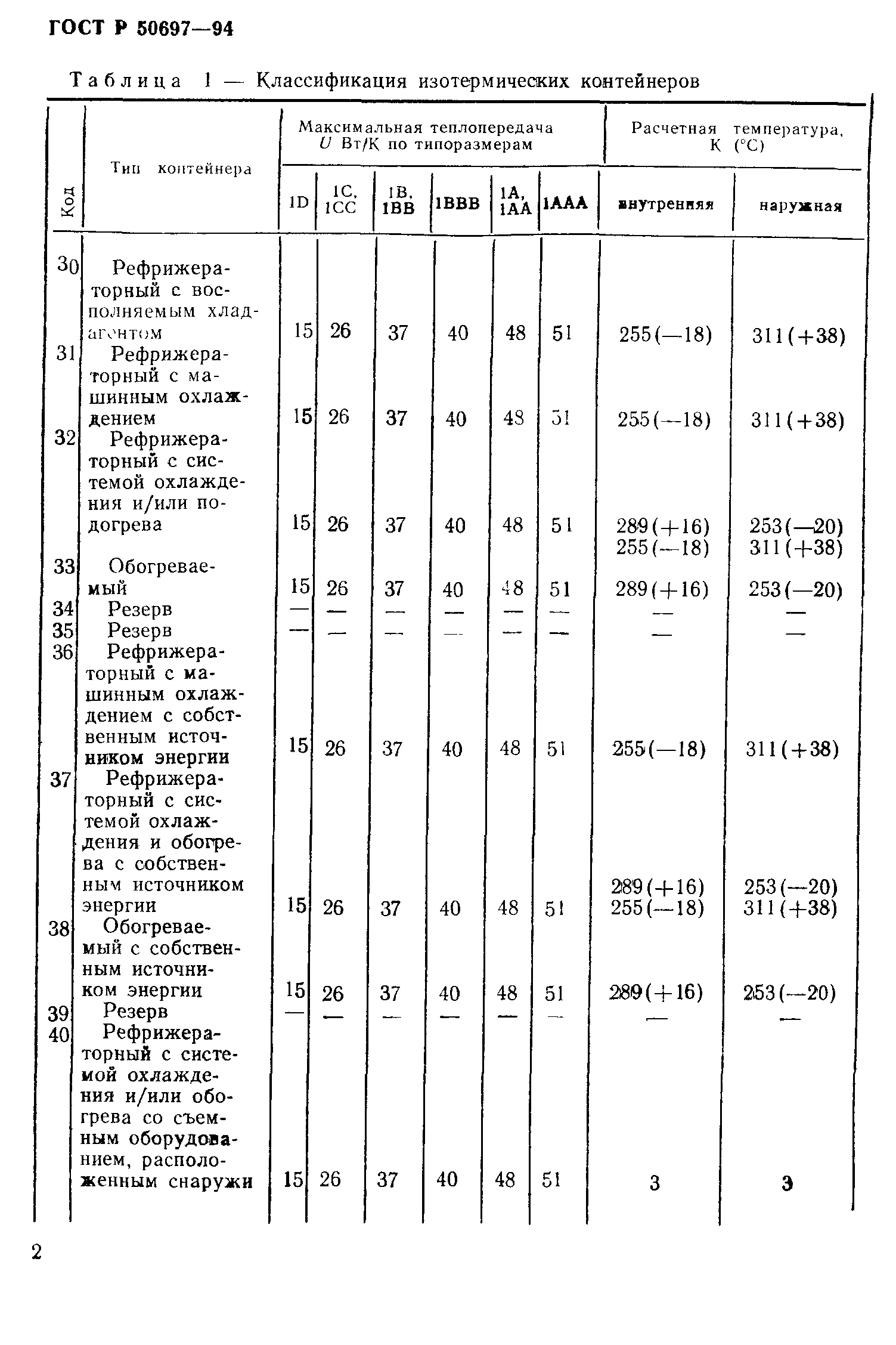 ГОСТ Р 50697-94