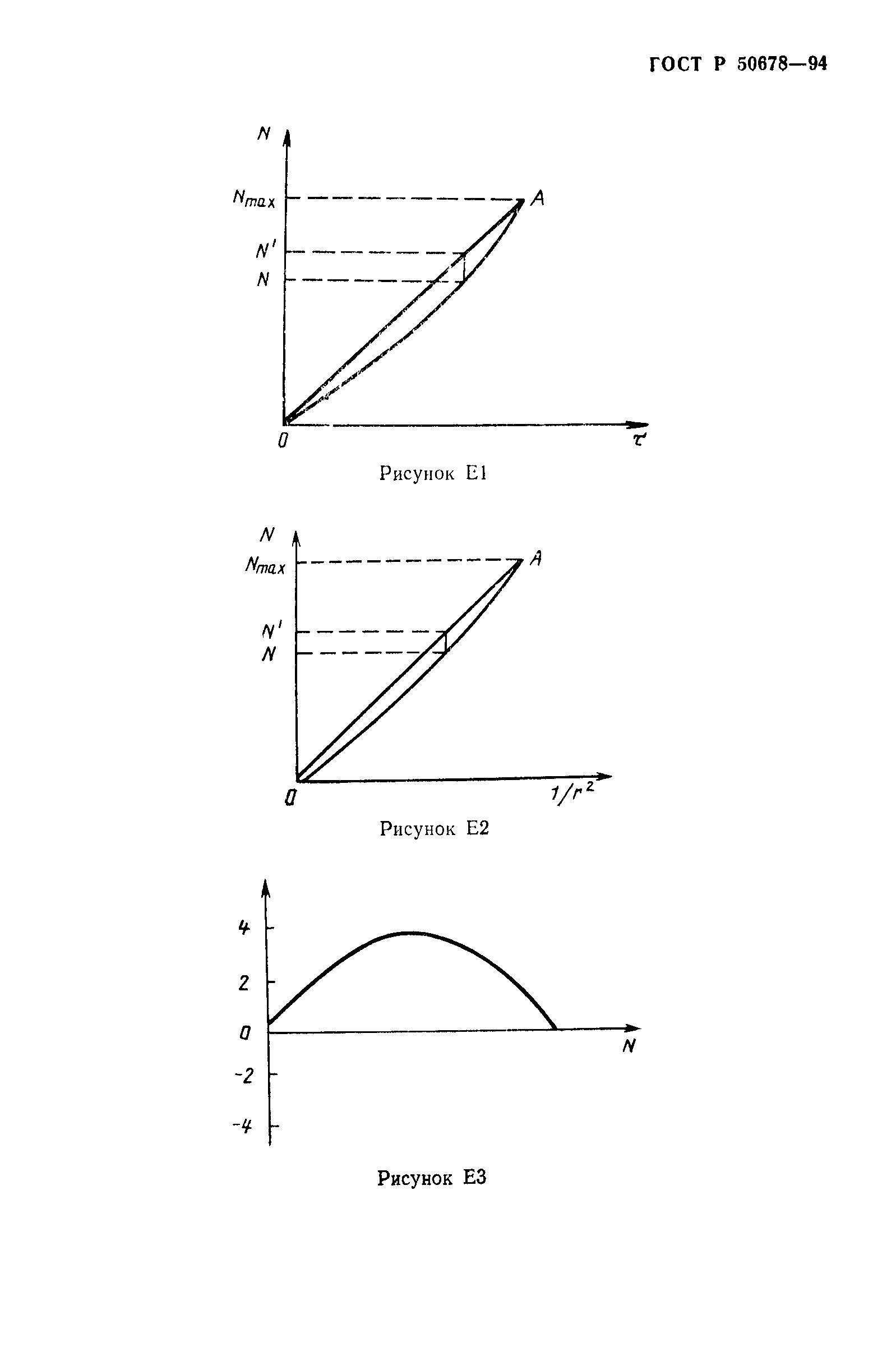 ГОСТ Р 50678-94