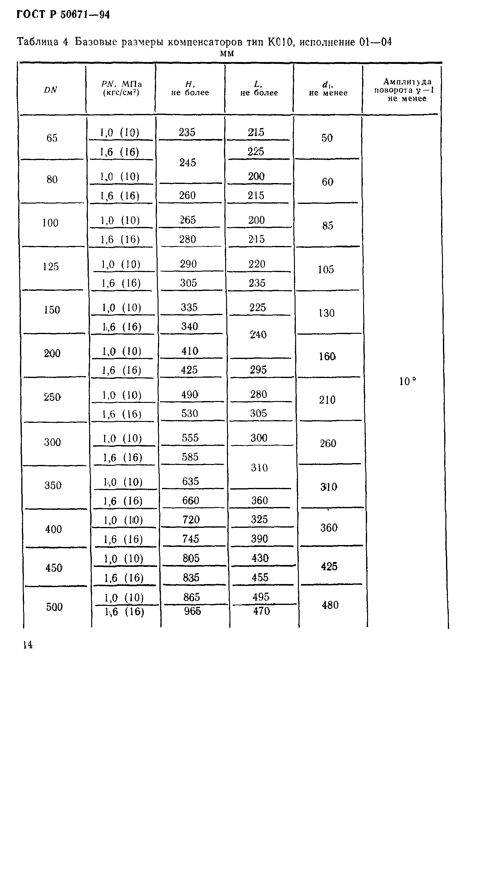 ГОСТ Р 50671-94