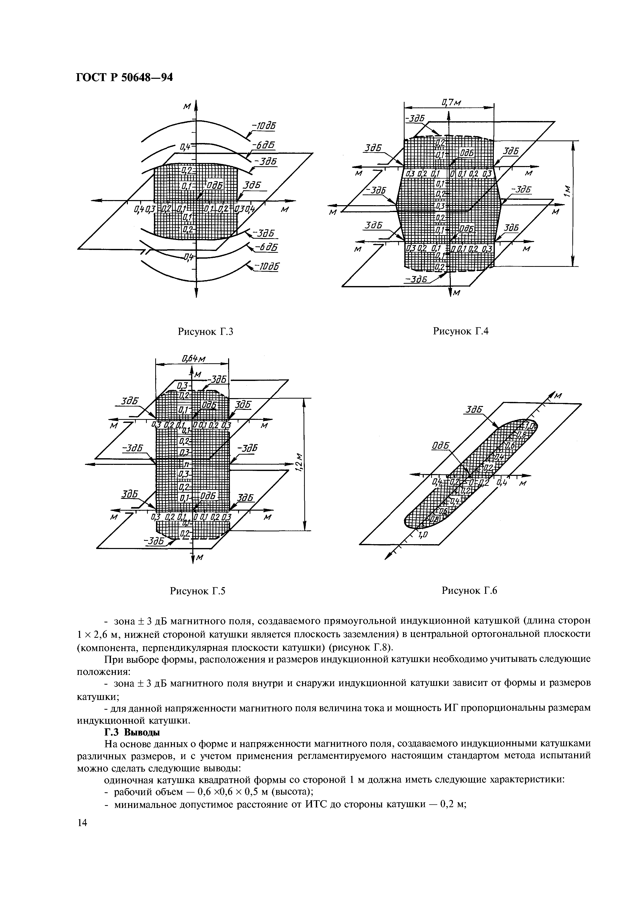 ГОСТ Р 50648-94