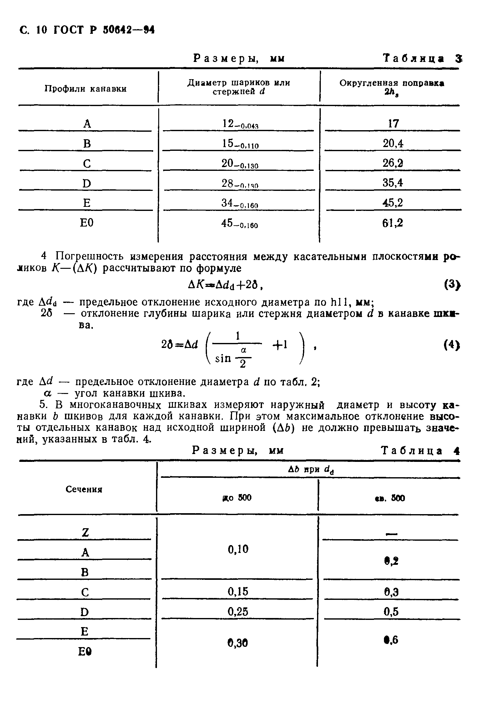 ГОСТ Р 50642-94