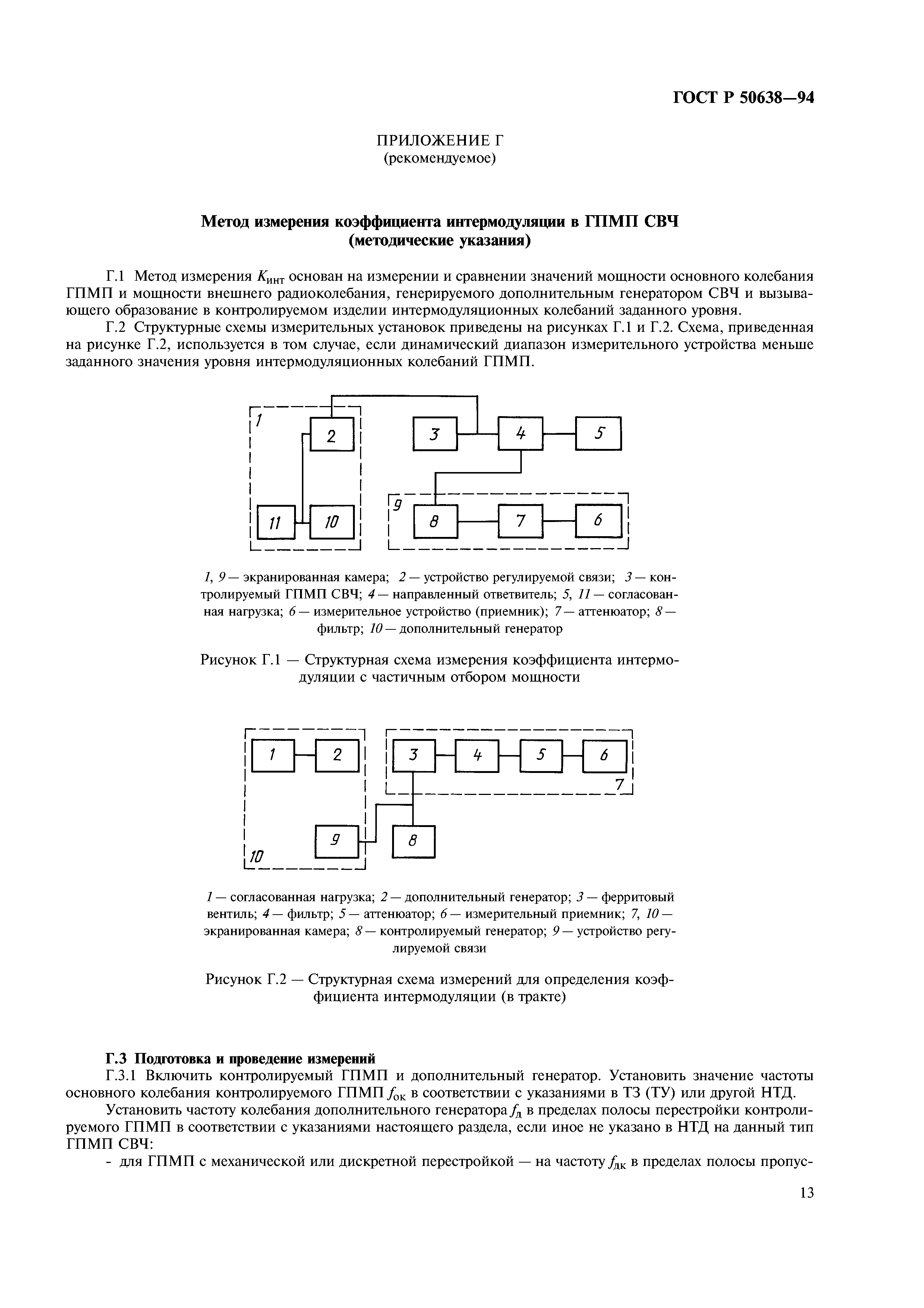 ГОСТ Р 50638-94