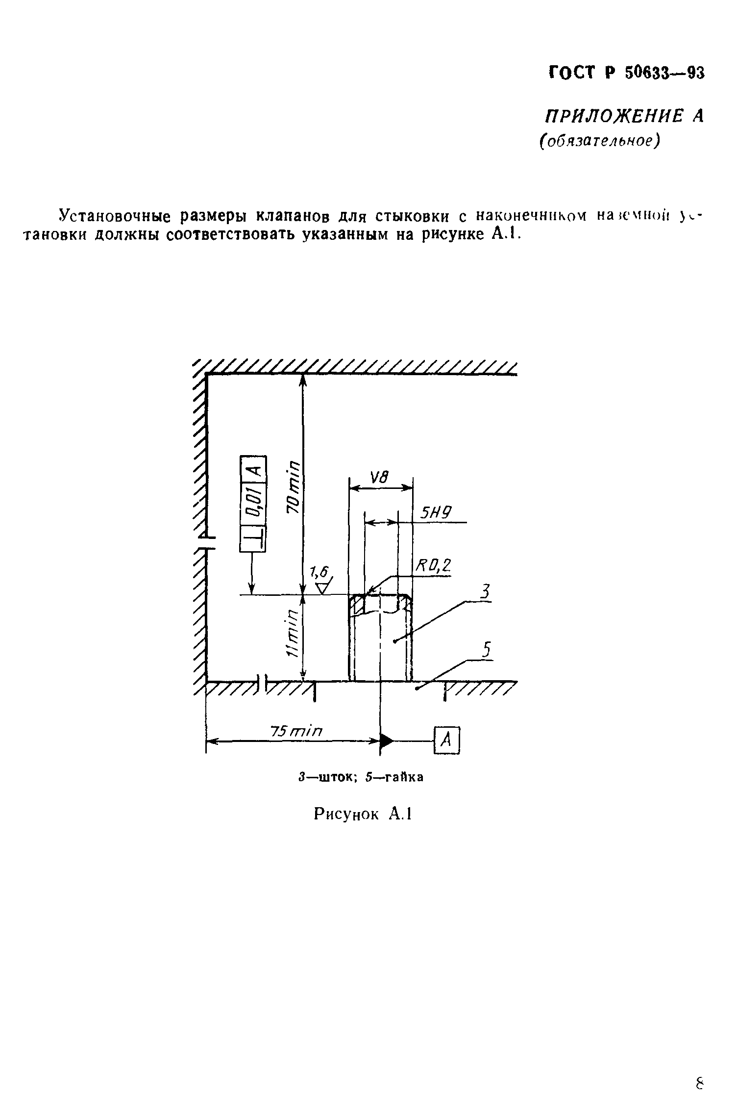 ГОСТ Р 50633-93