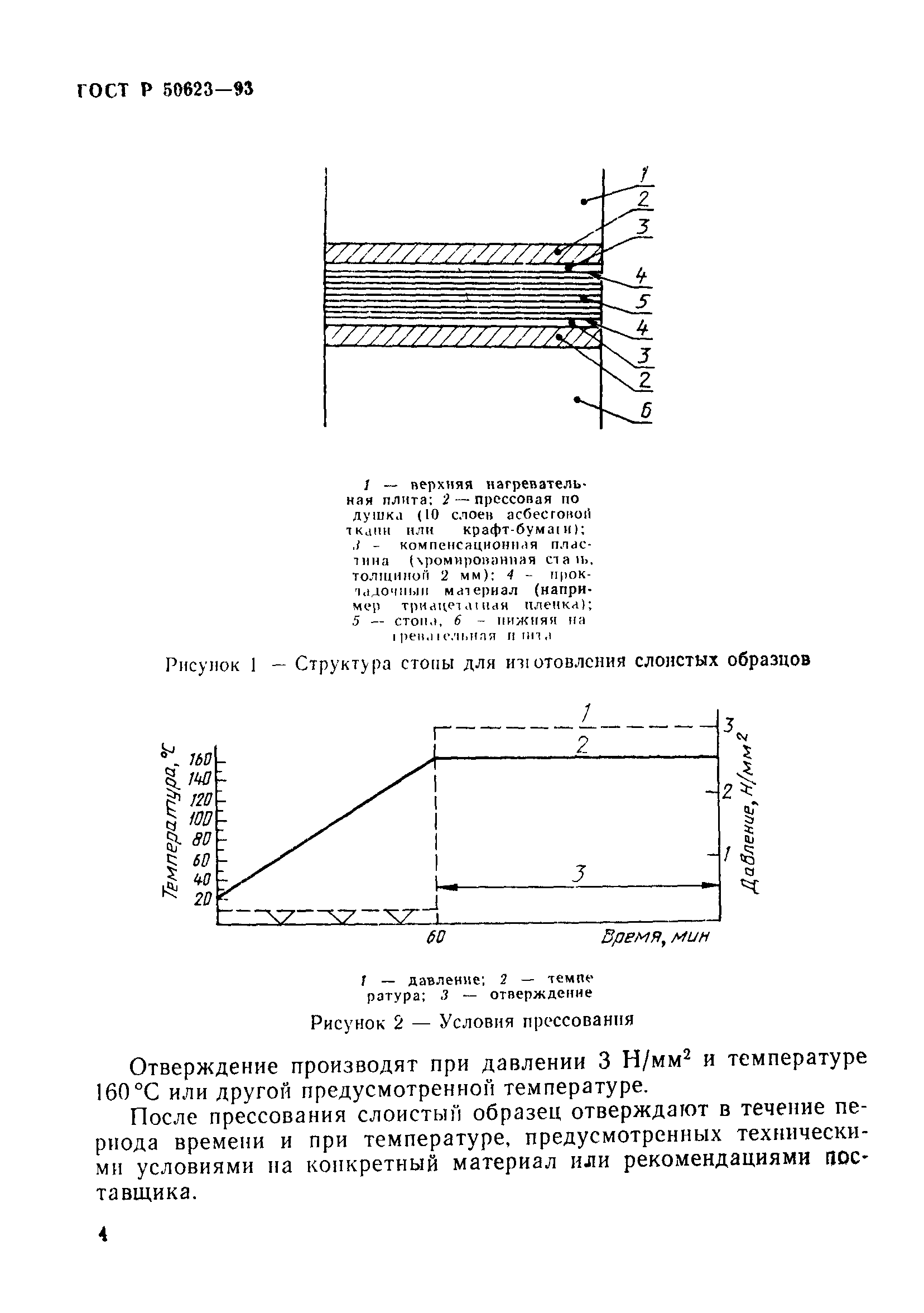 ГОСТ Р 50623-93