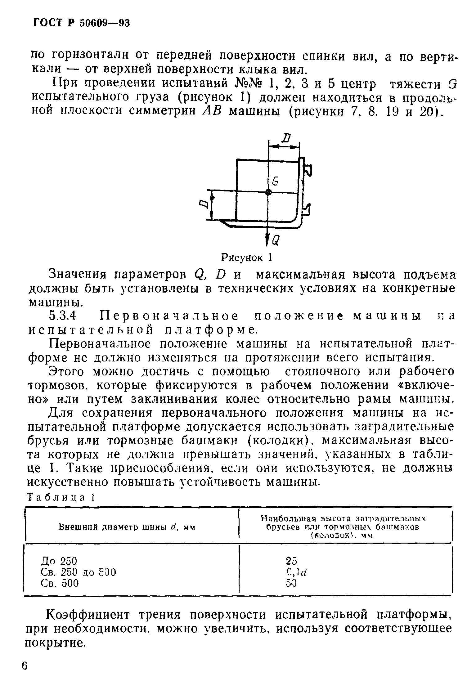 ГОСТ Р 50609-93