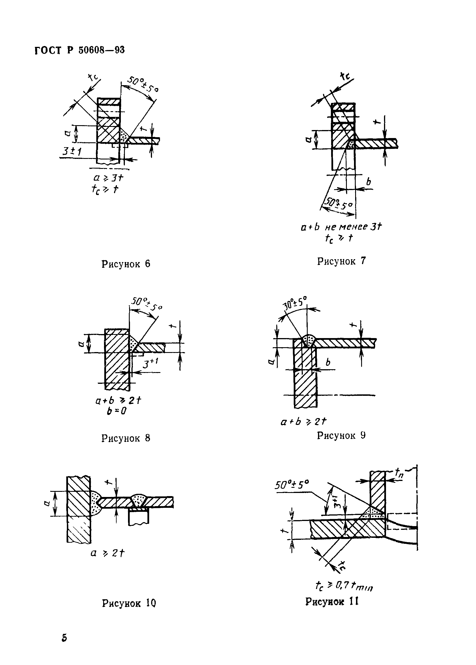 ГОСТ Р 50608-93