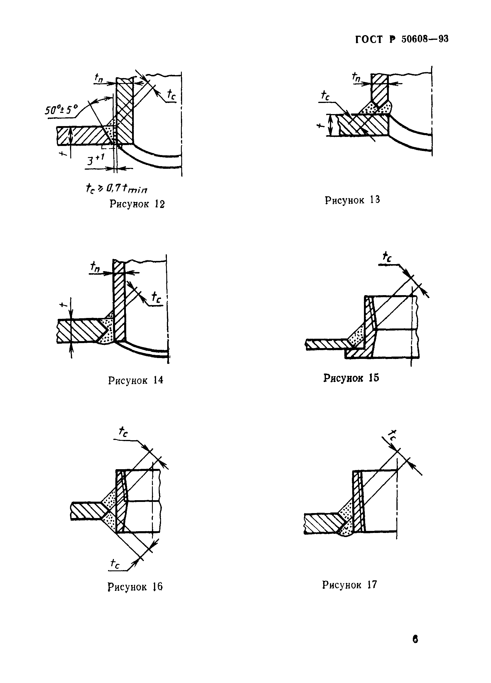 ГОСТ Р 50608-93