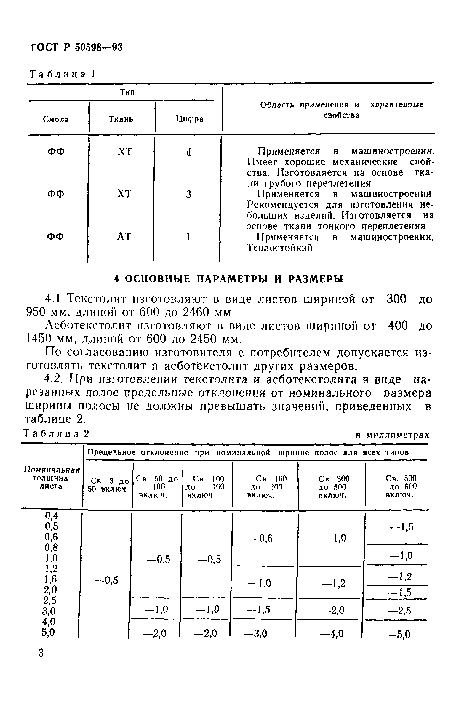 ГОСТ Р 50598-93