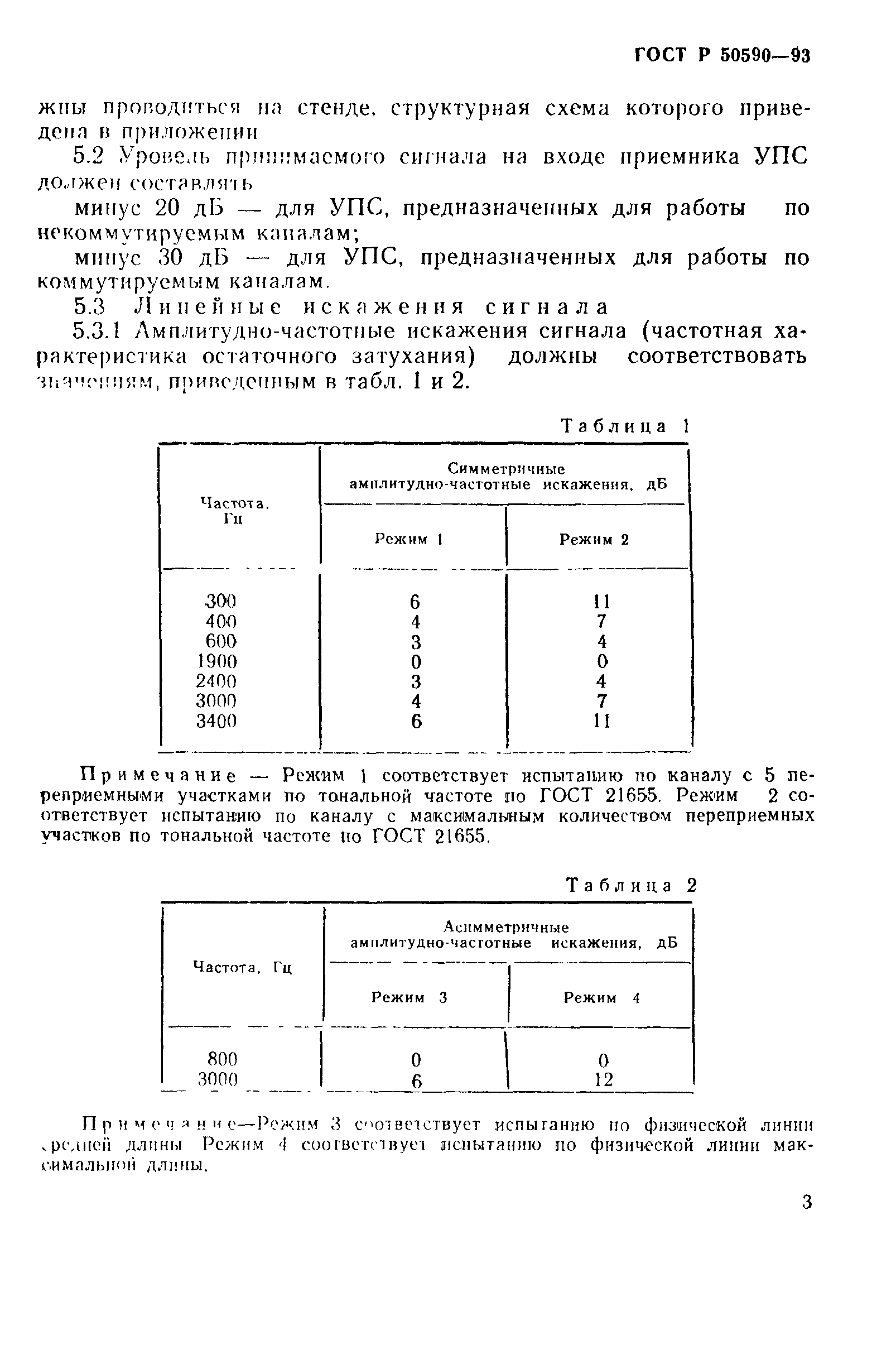 ГОСТ Р 50590-93