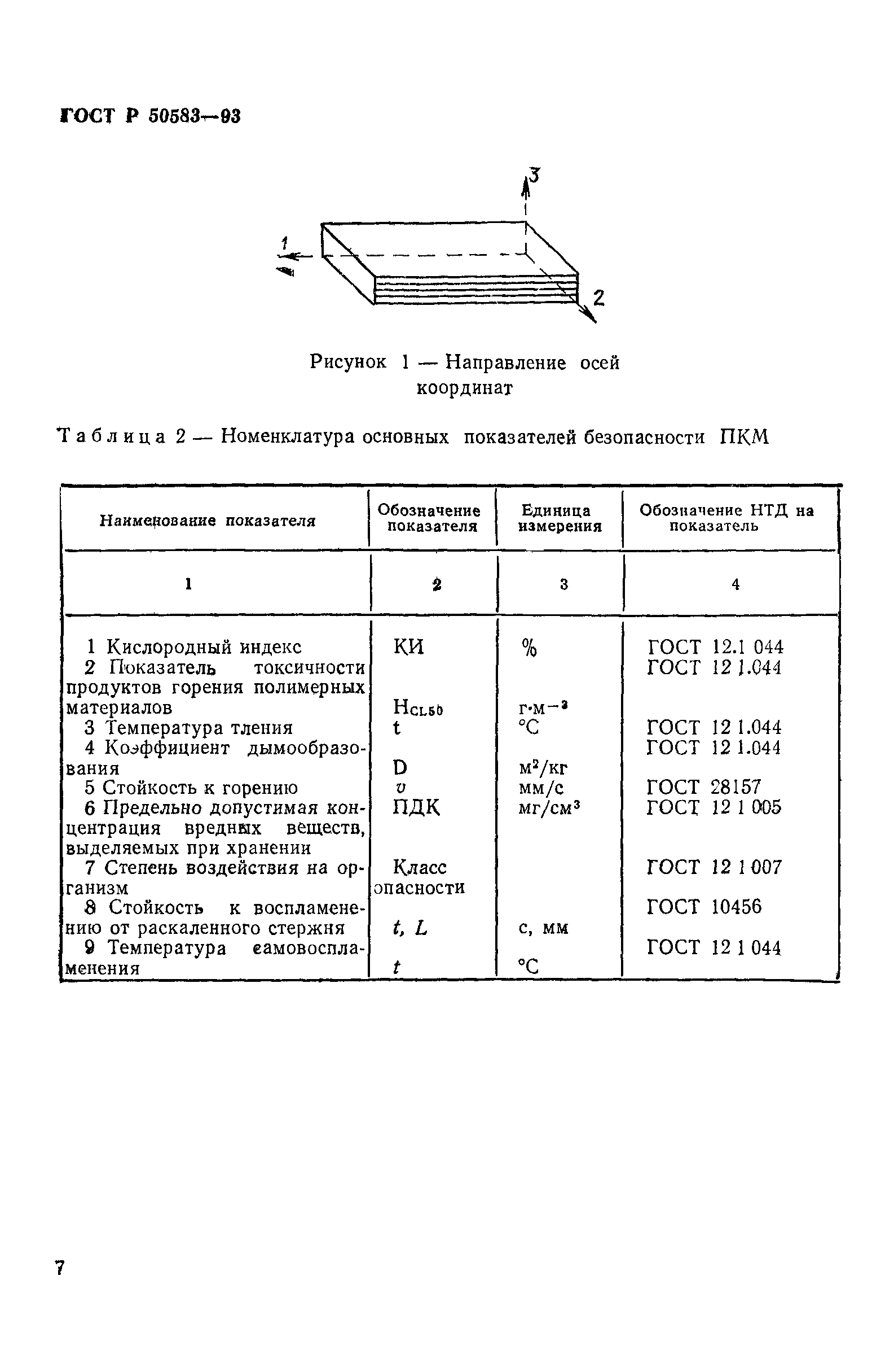 ГОСТ Р 50583-93