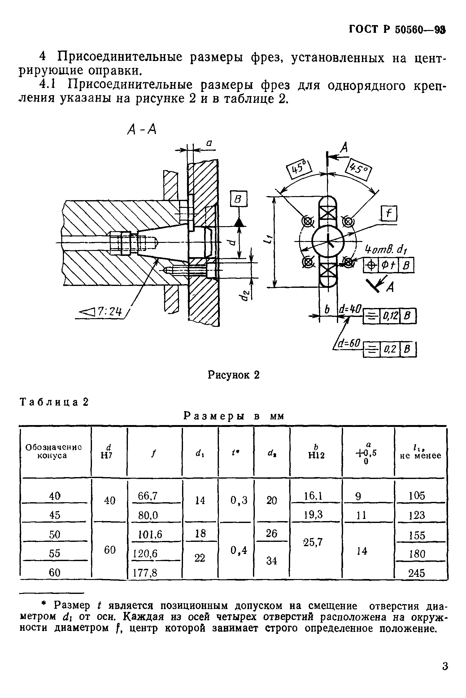 ГОСТ Р 50560-93