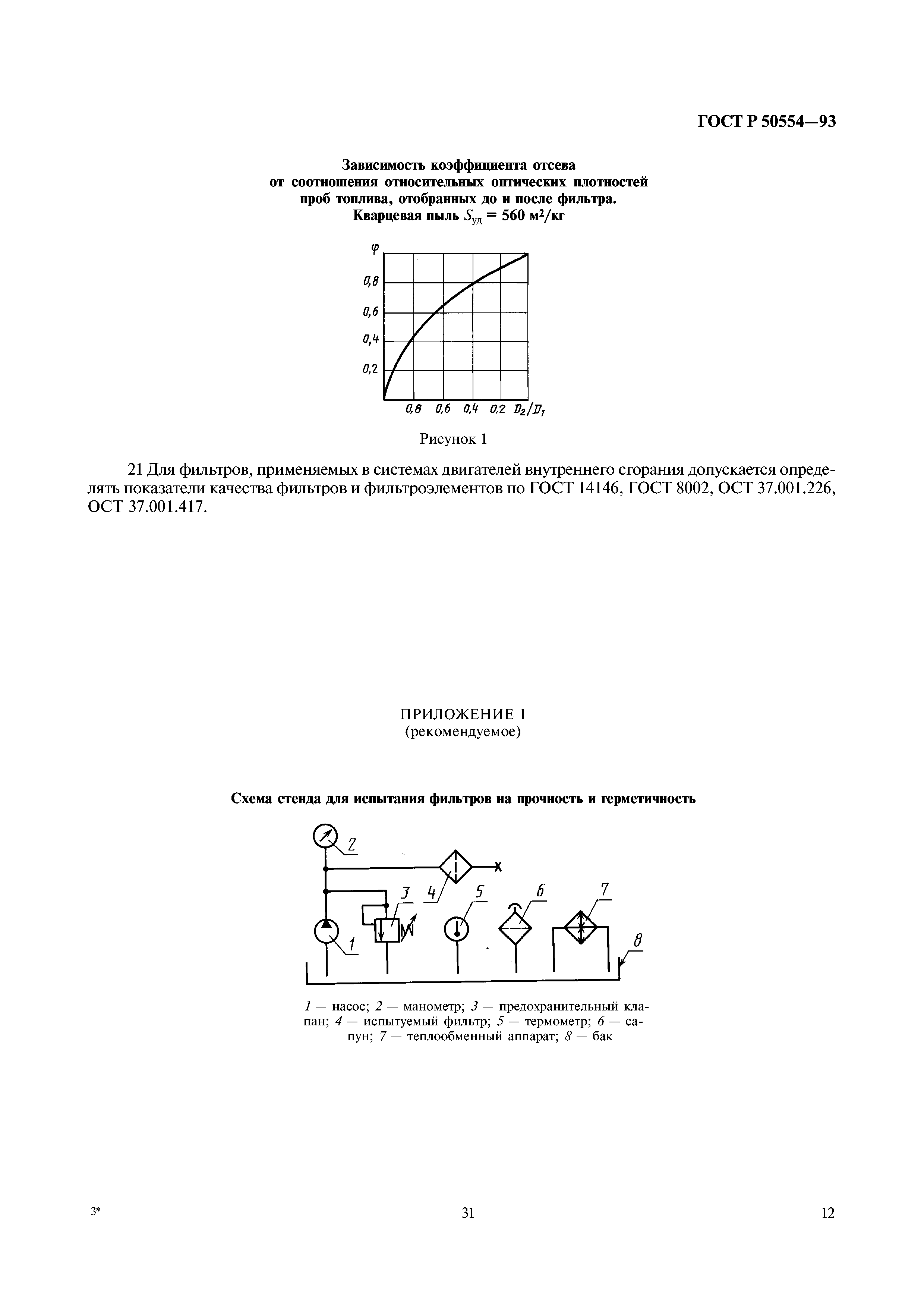 ГОСТ Р 50554-93