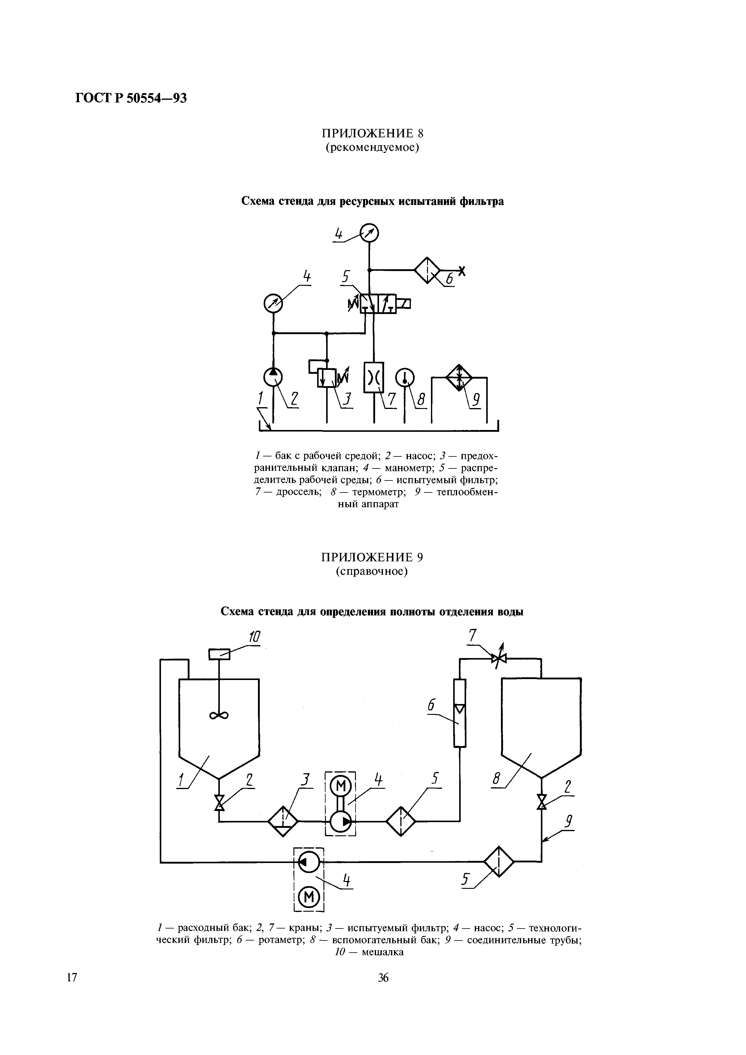 ГОСТ Р 50554-93