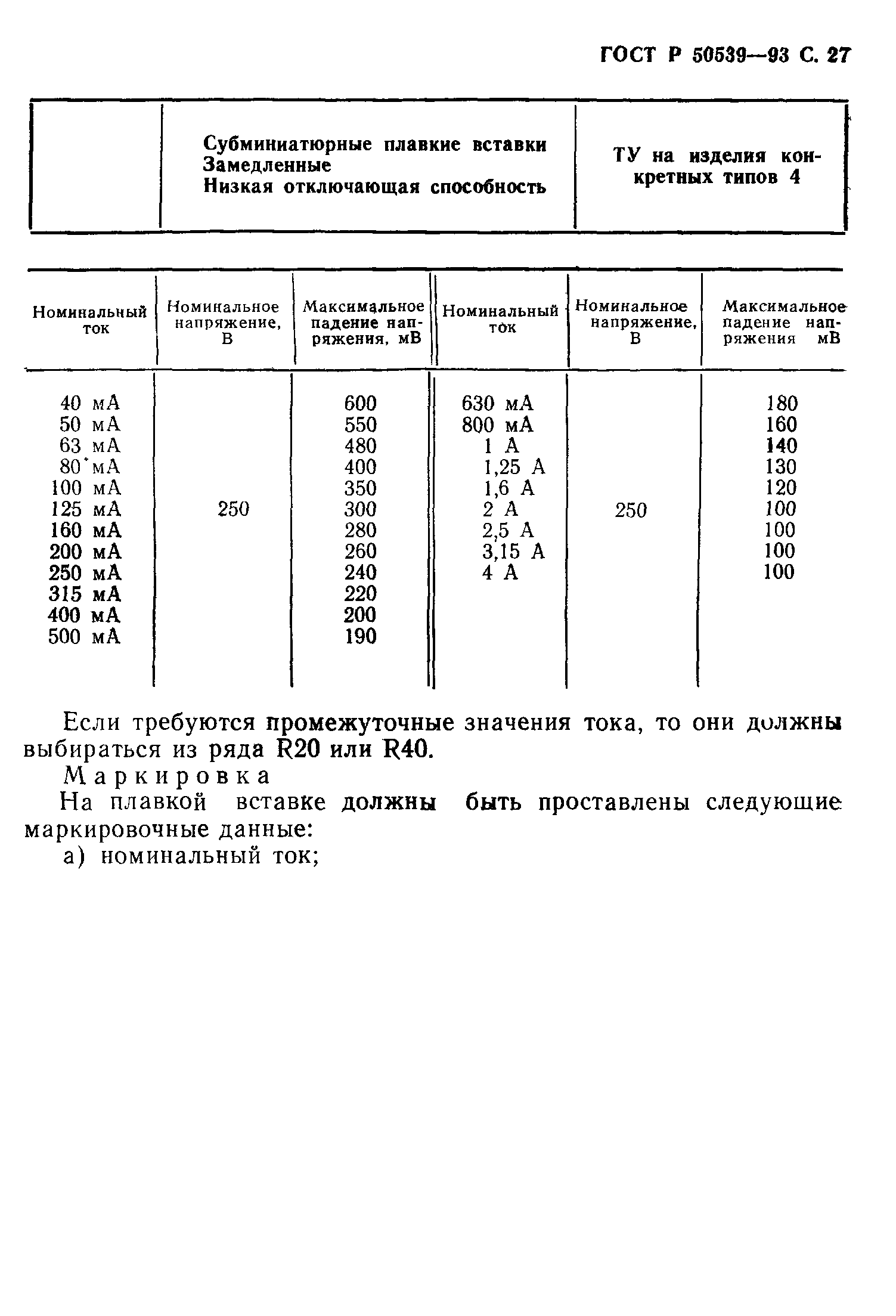 ГОСТ Р 50539-93