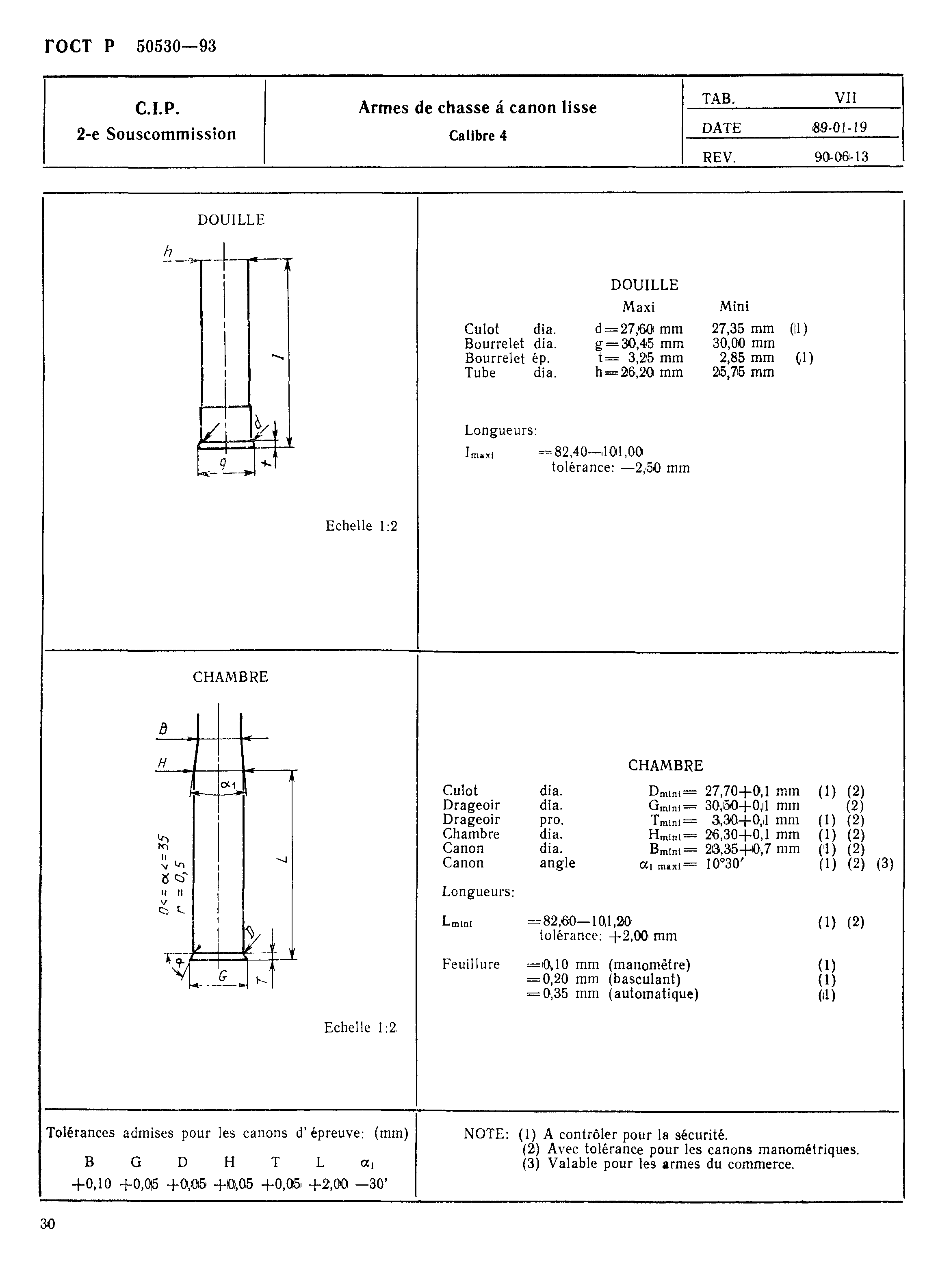 ГОСТ Р 50530-93