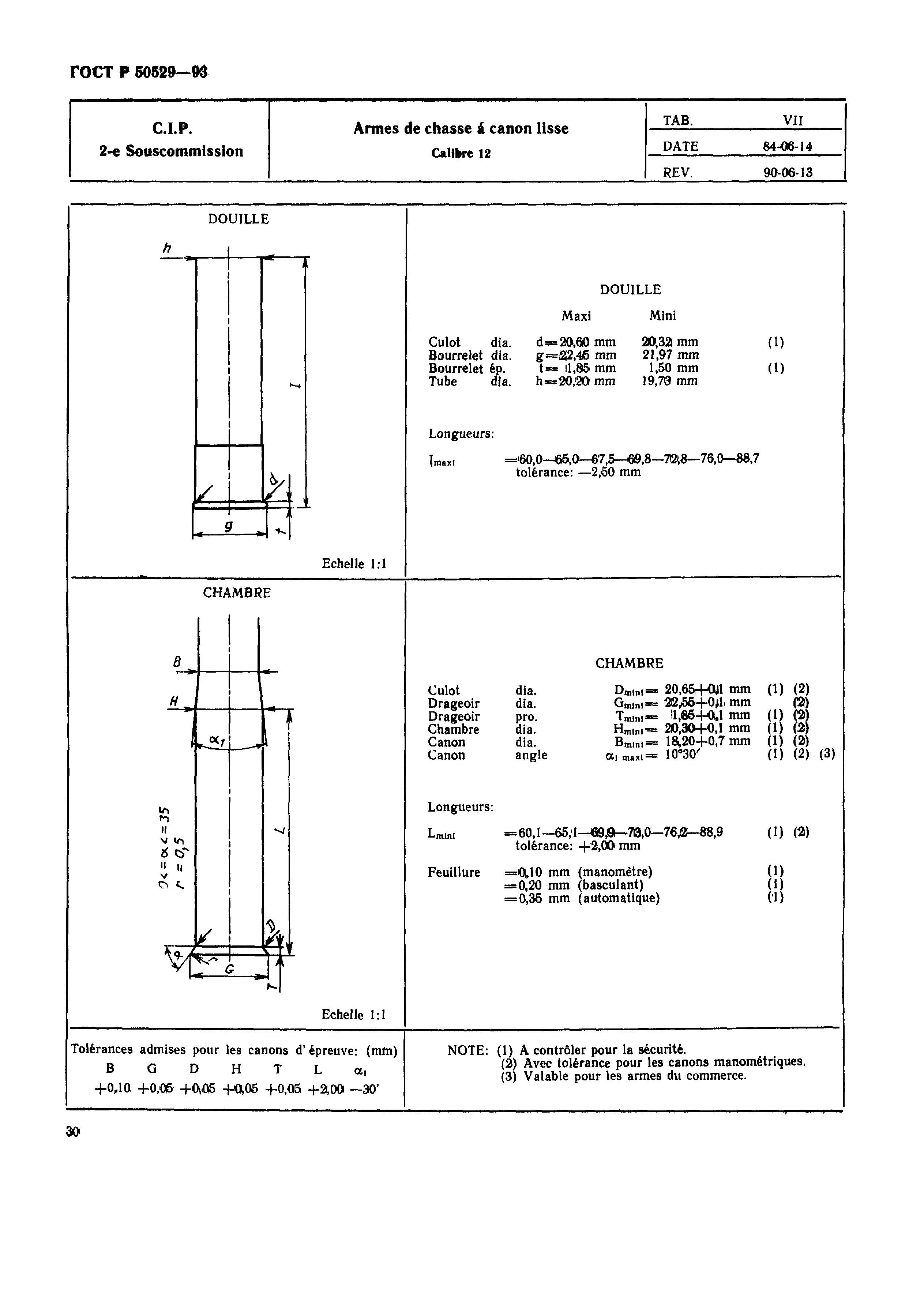 ГОСТ Р 50529-93