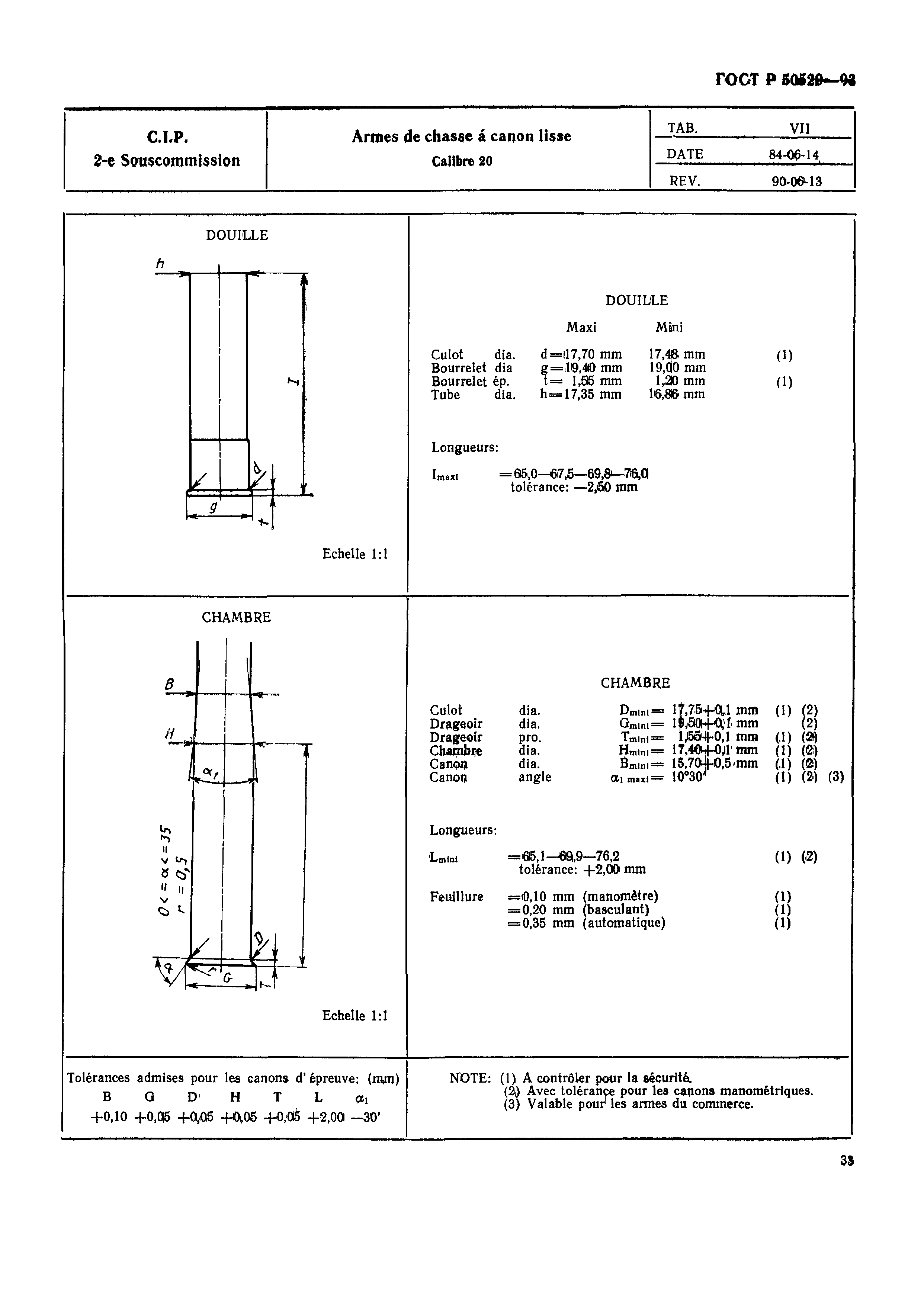 ГОСТ Р 50529-93