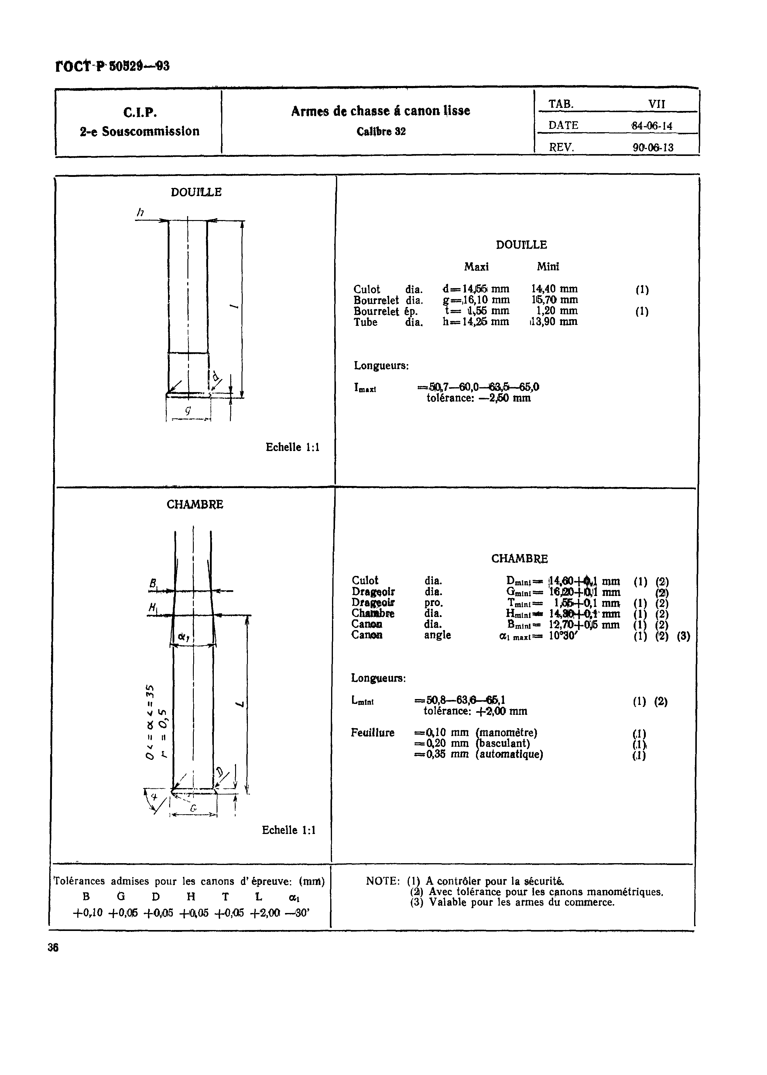 ГОСТ Р 50529-93