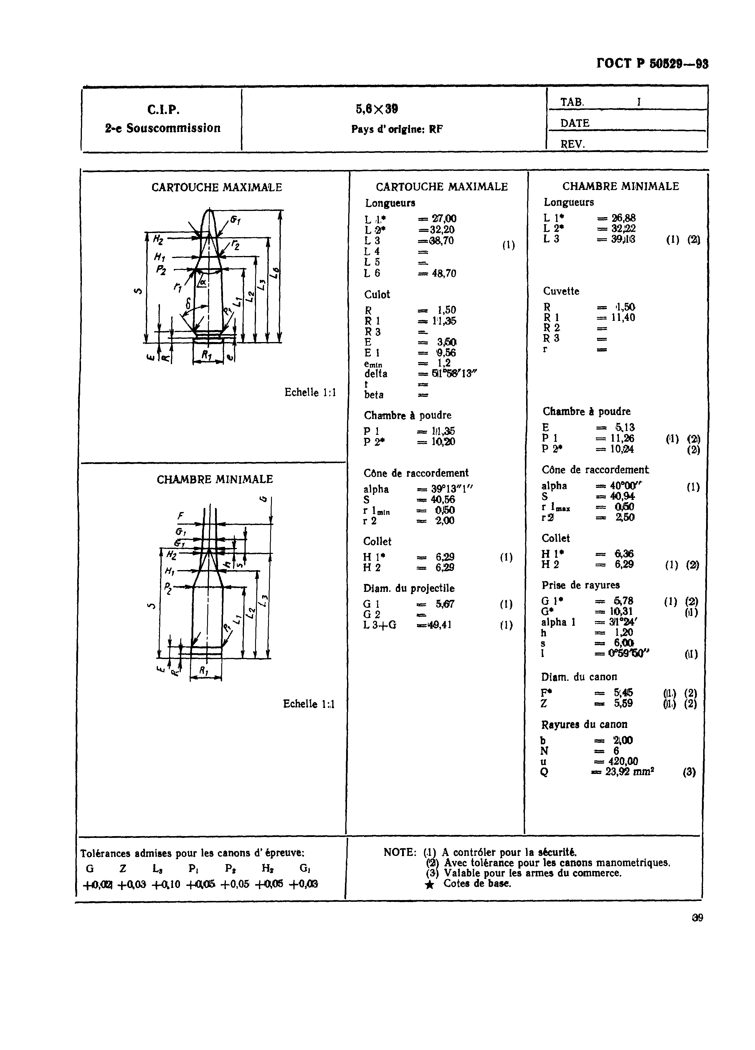 ГОСТ Р 50529-93