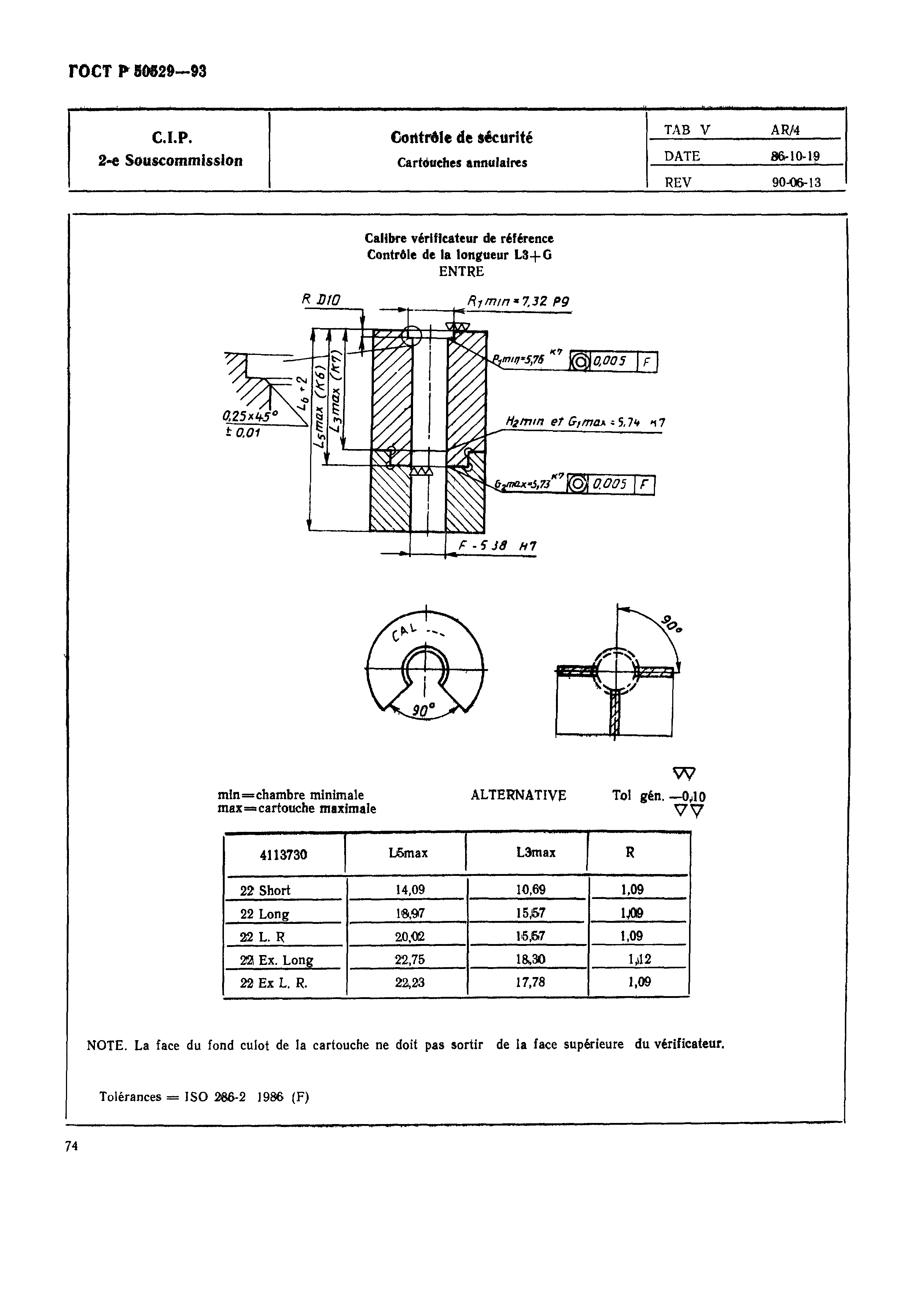 ГОСТ Р 50529-93