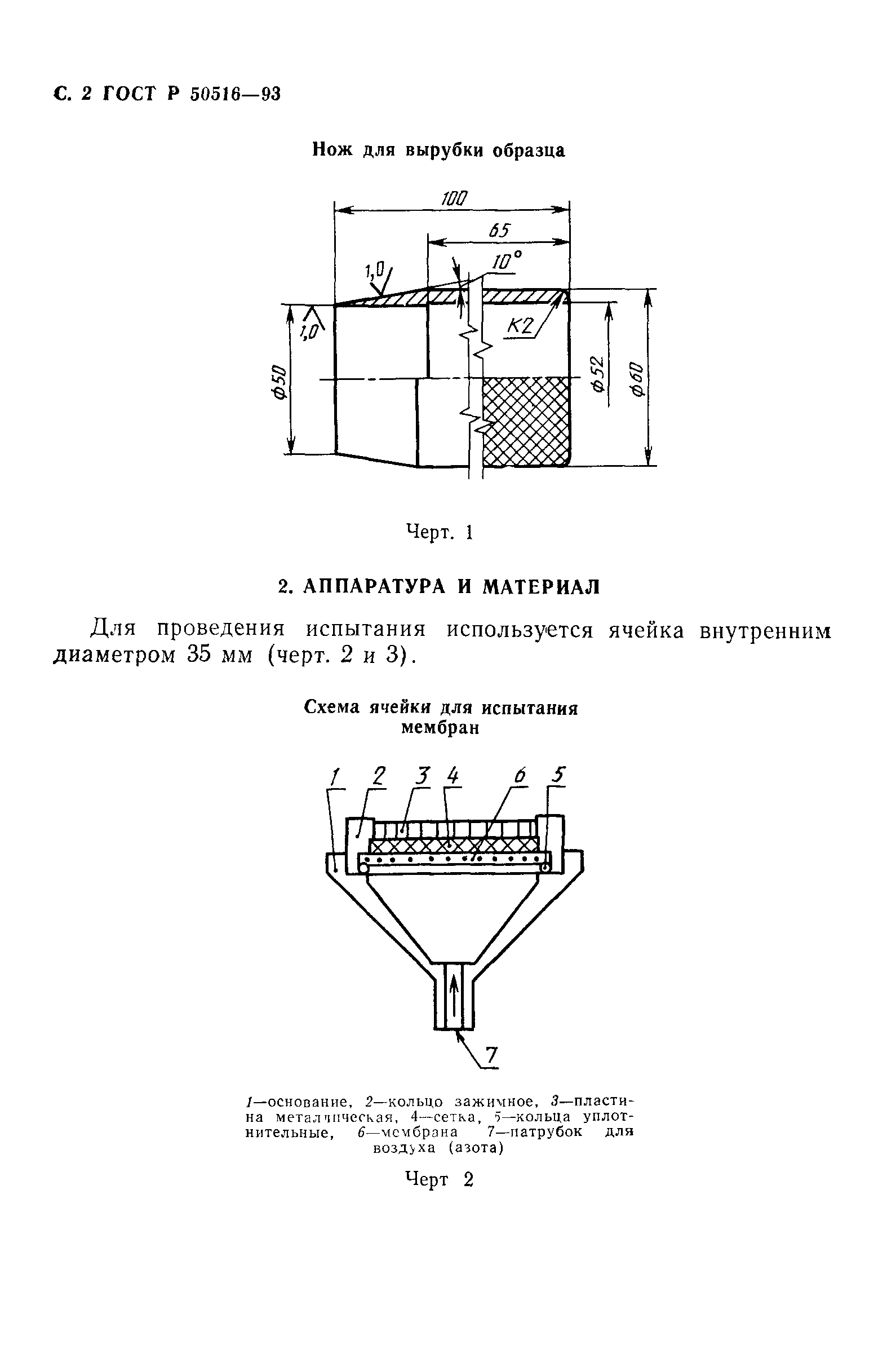 ГОСТ Р 50516-93