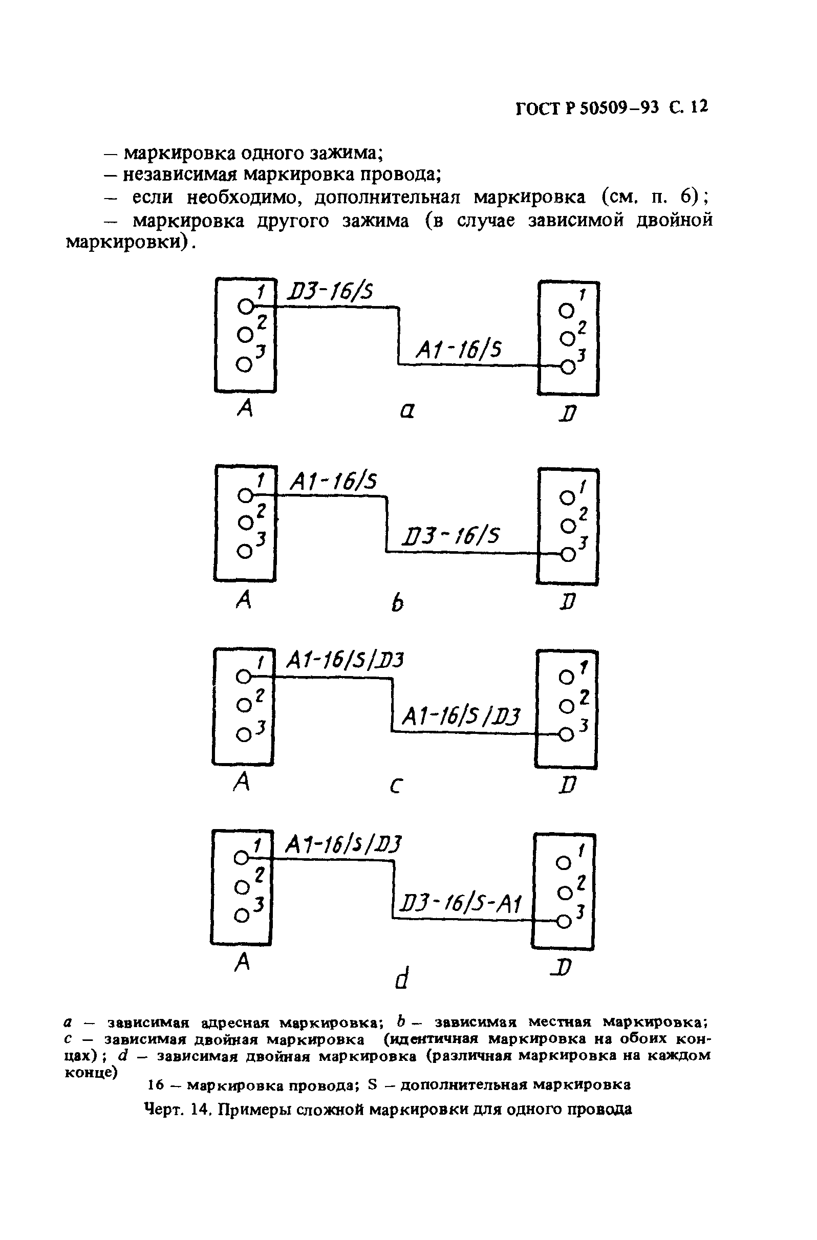 ГОСТ Р 50509-93