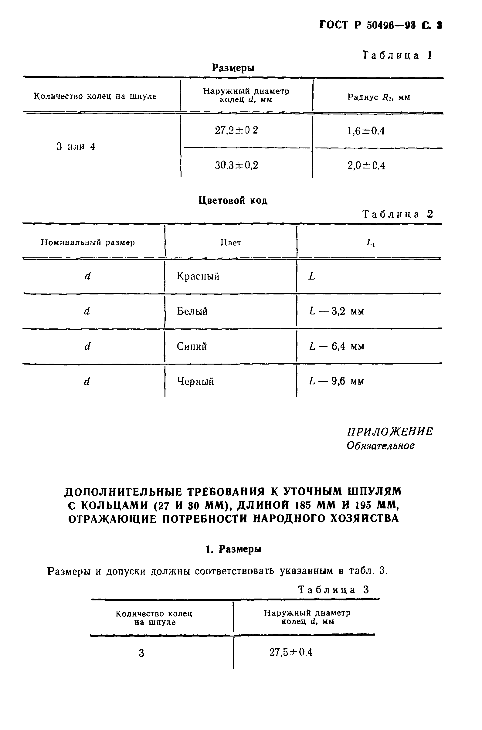 ГОСТ Р 50496-93