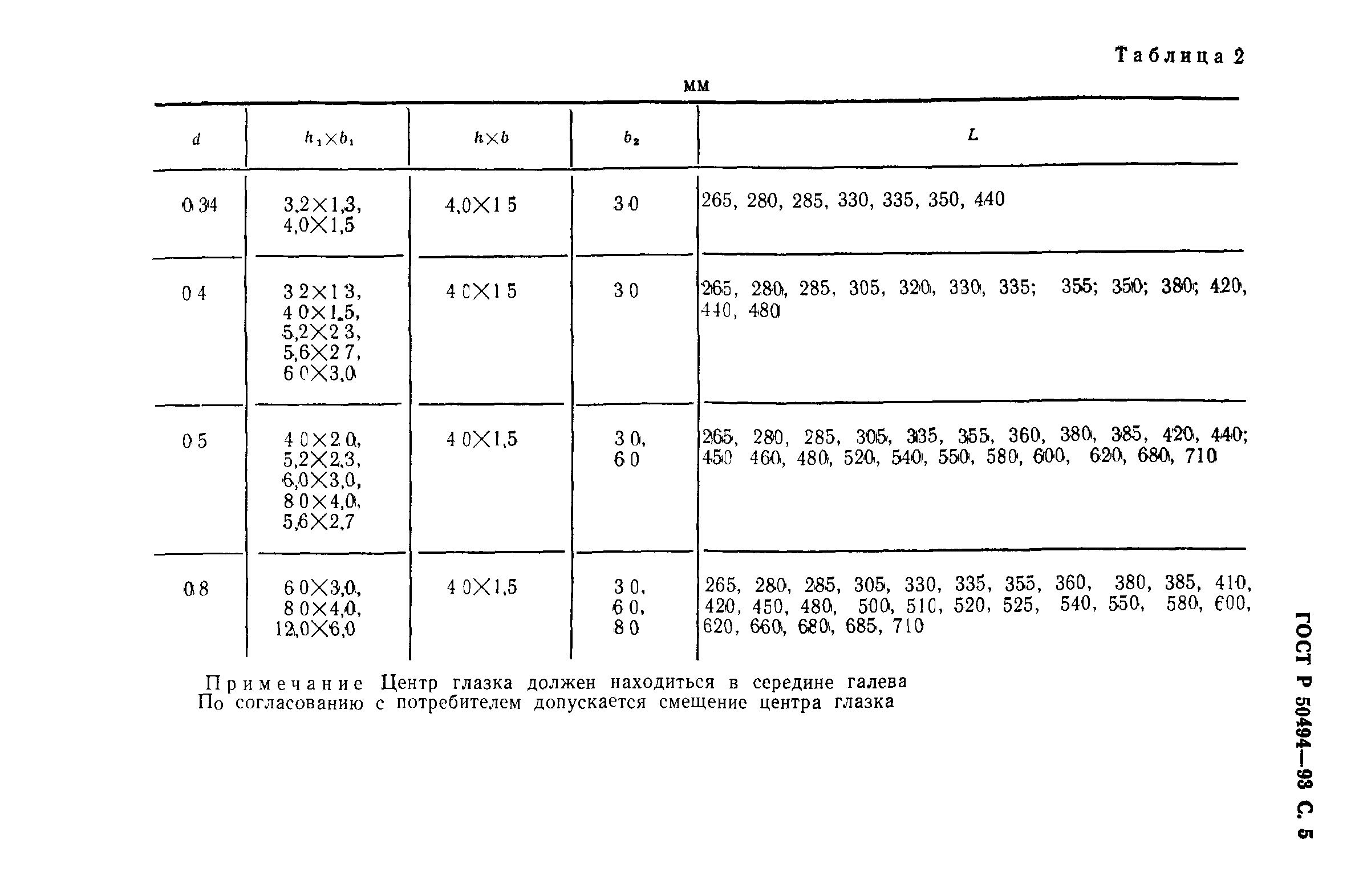 ГОСТ Р 50494-93