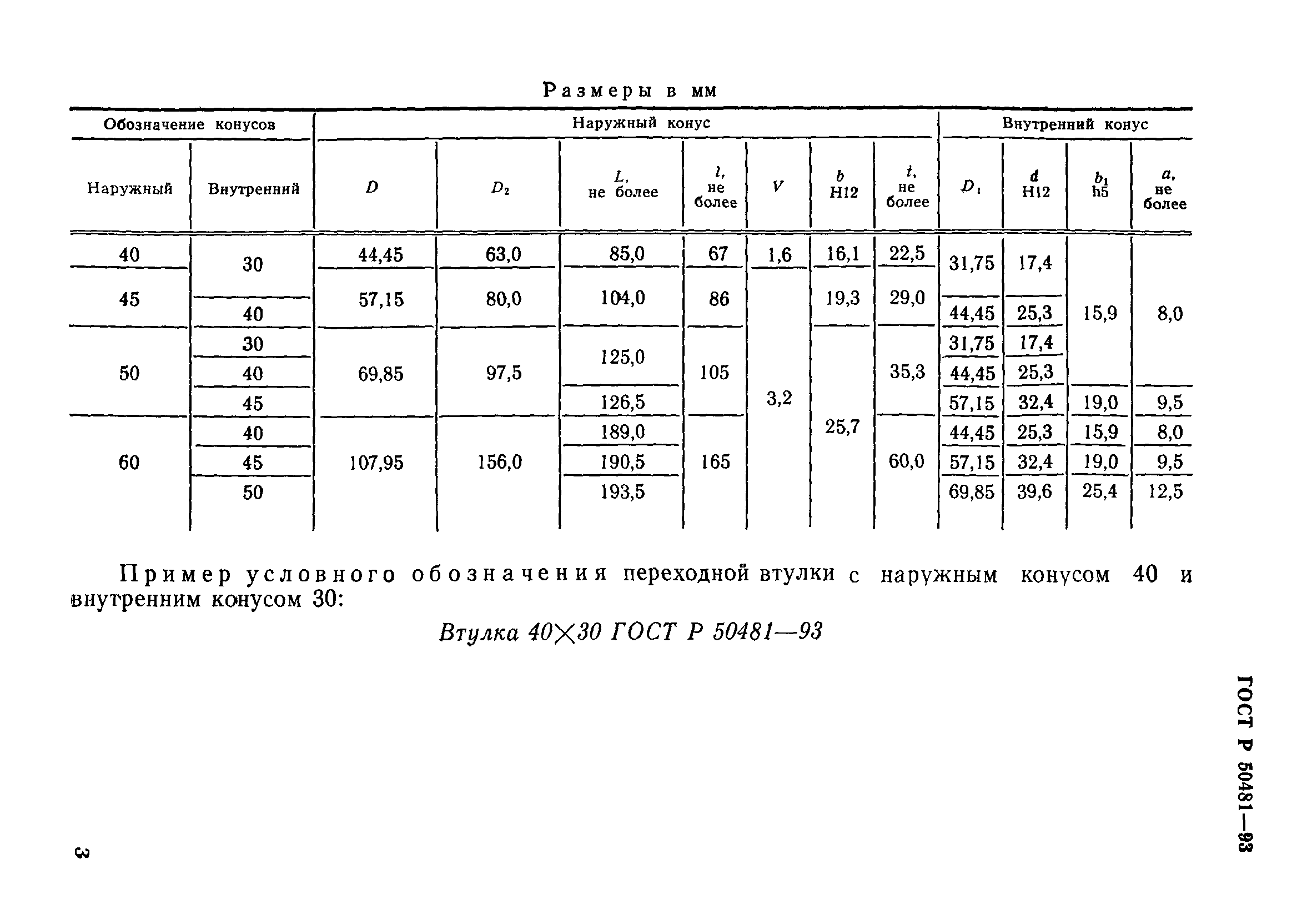 ГОСТ Р 50481-93