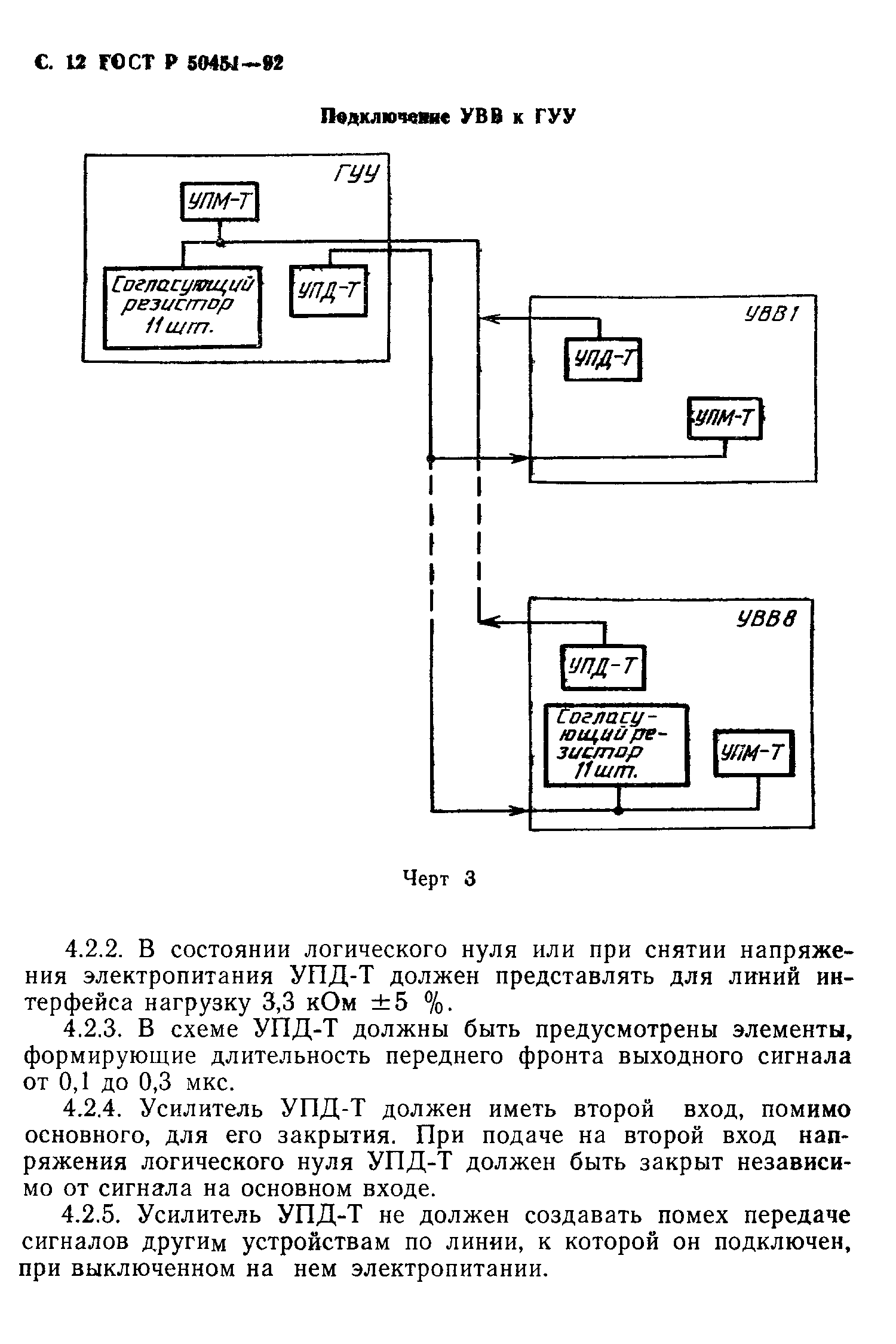 ГОСТ Р 50451-92