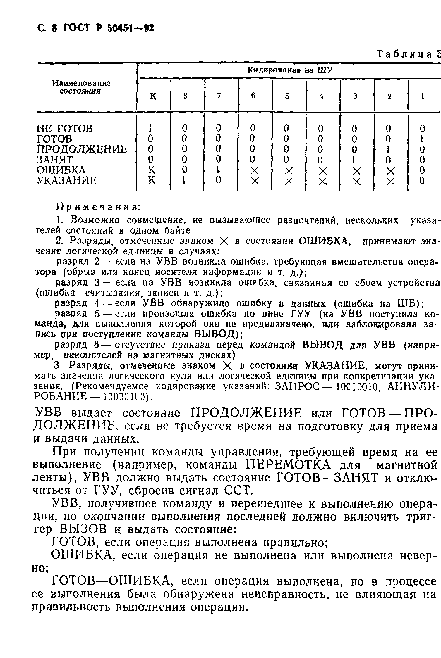 ГОСТ Р 50451-92