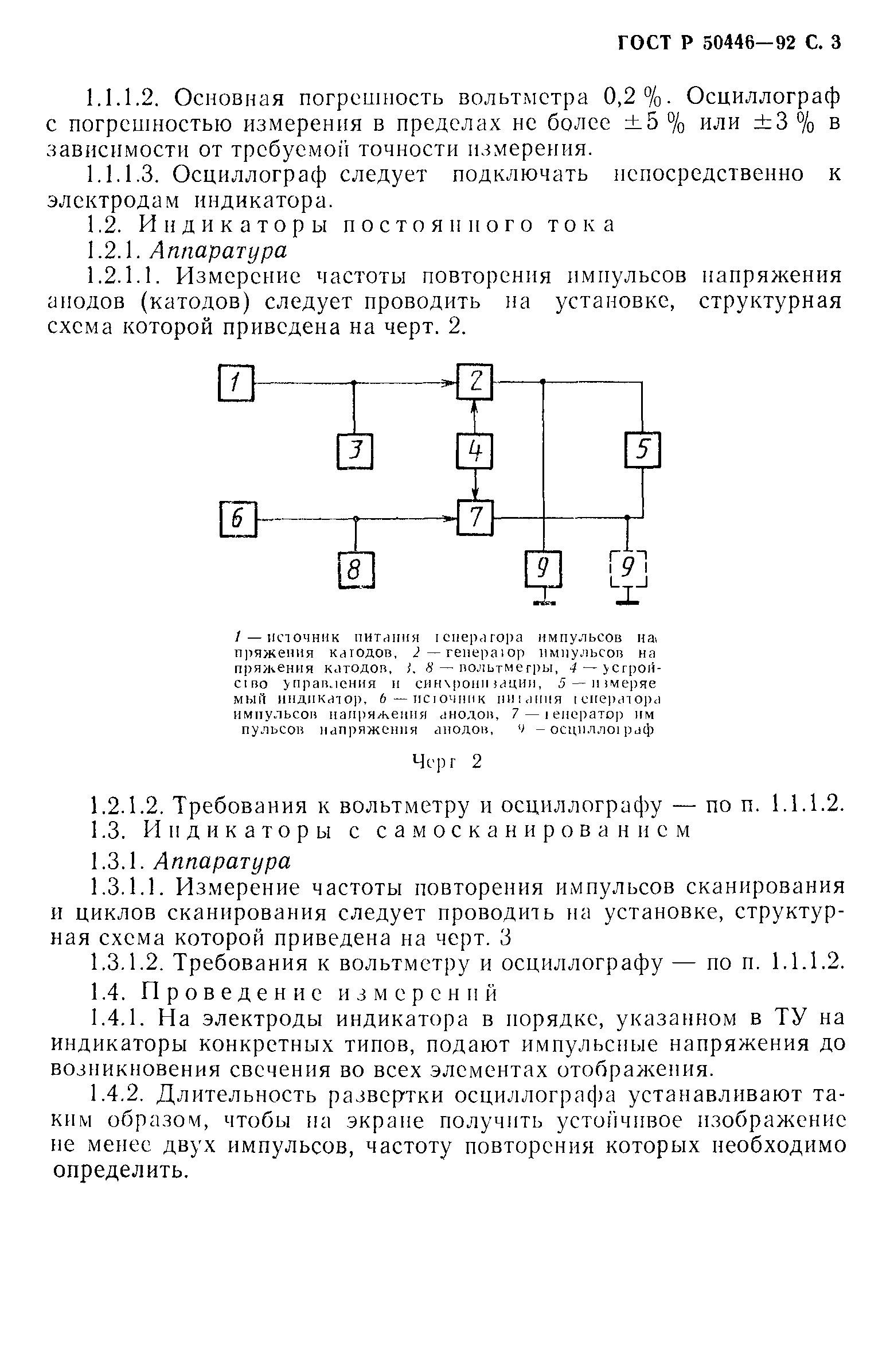 ГОСТ Р 50446-92